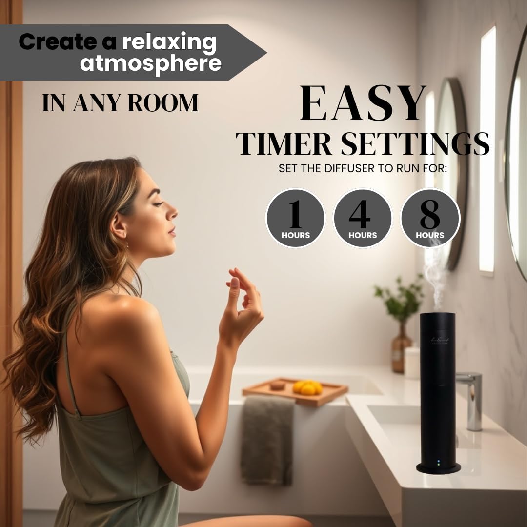 LUXSCENT COLLECTION Aroma Diffuser Starter Kit