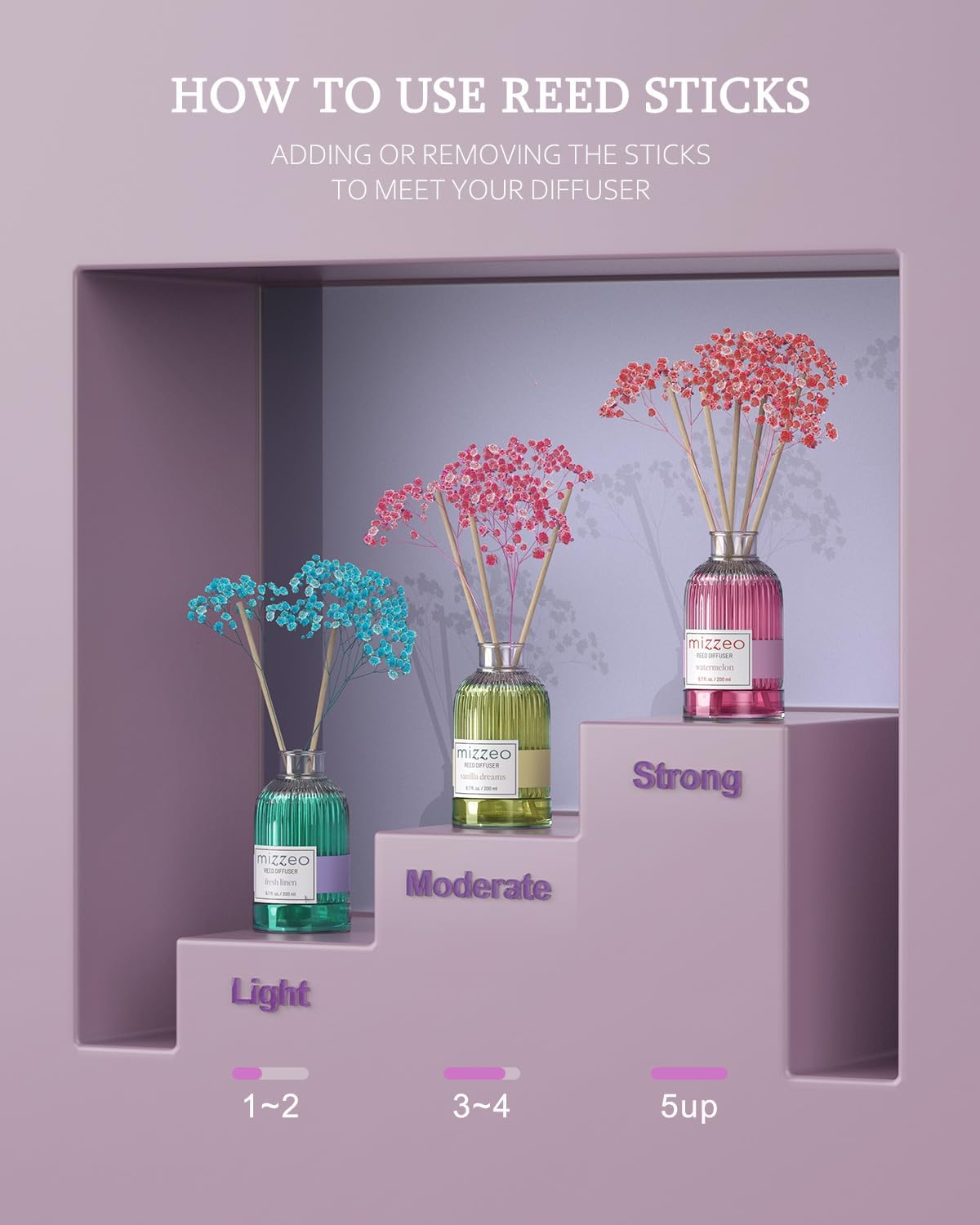 MIZZEO Watermelon Reed Diffuser Set 676 Fl Oz