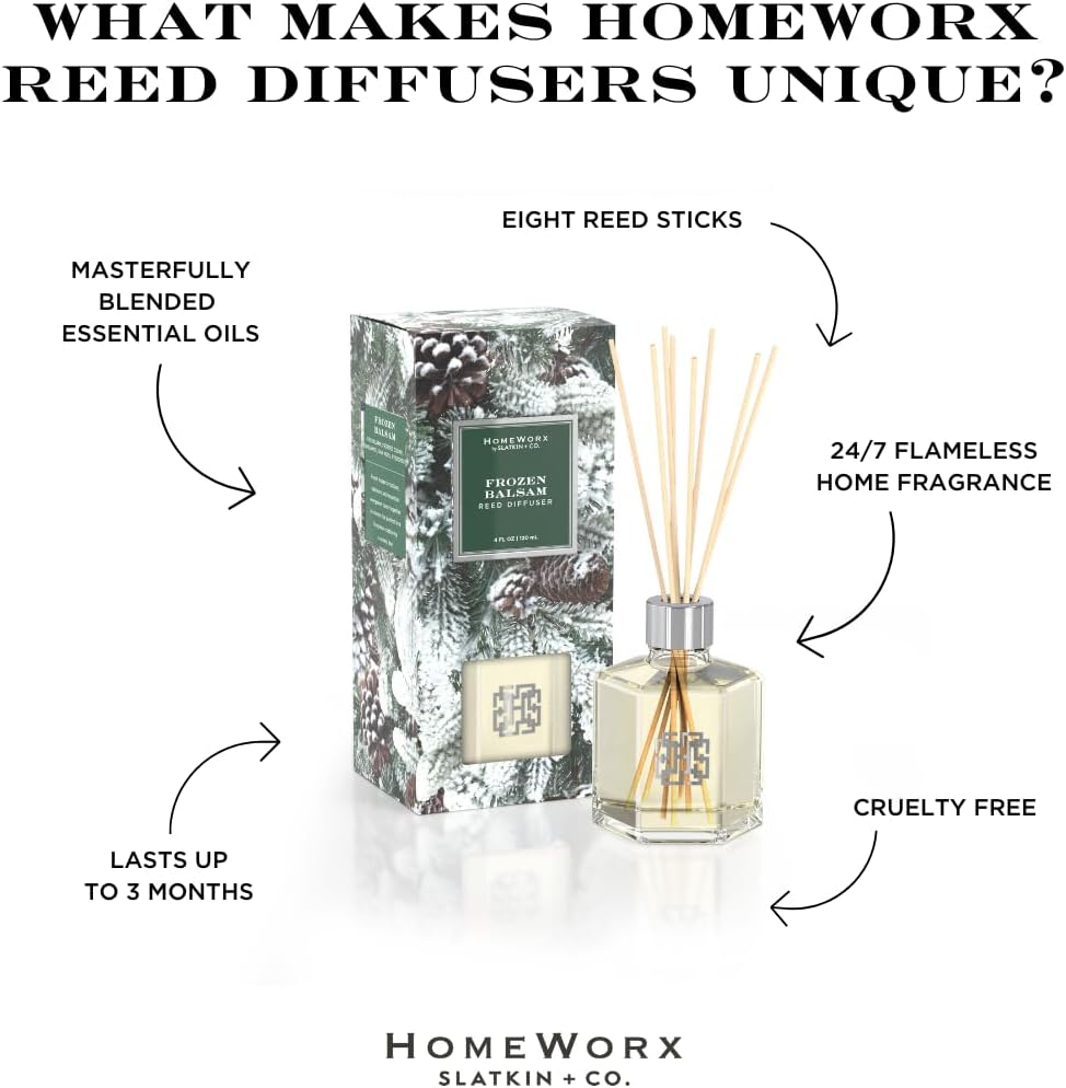 HomeWorx Frozen Balsam Reed Diffuser Set