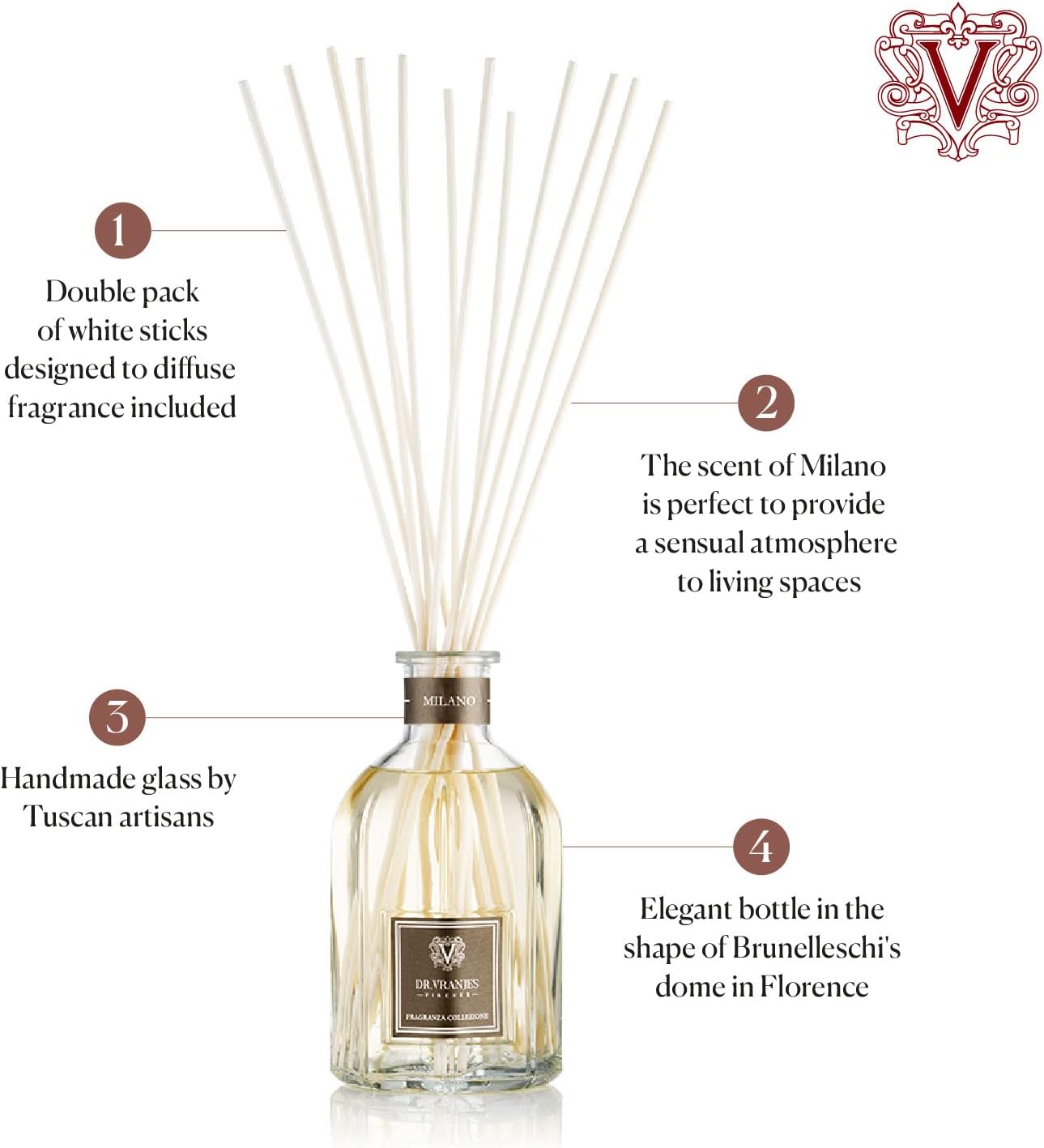 Dr Vranjes Milano 500 ml Diffuser Set