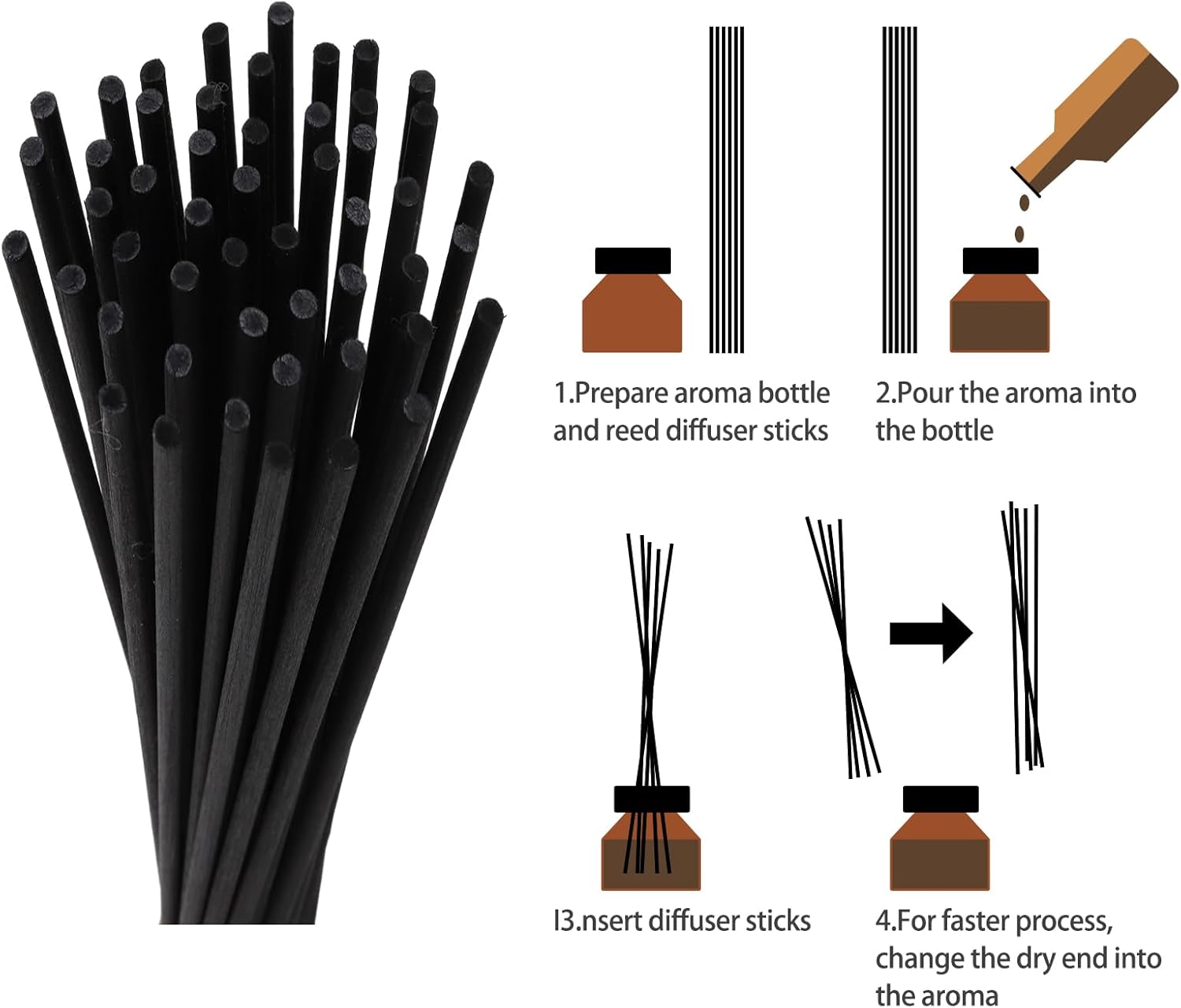 Mobilia 100PCS 3mm Reed Diffuser Sticks Set