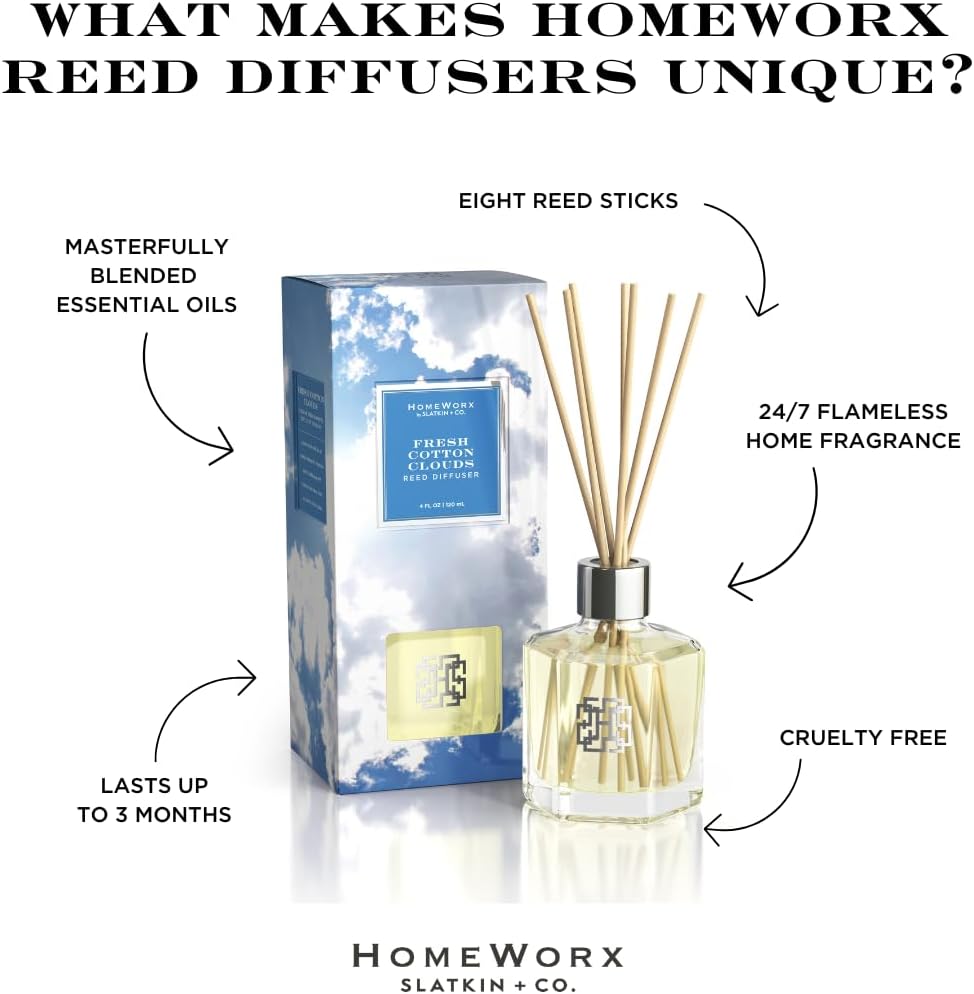 HomeWorx by SLATKIN CO Fresh Cotton Clouds Reed Diffuser Set
