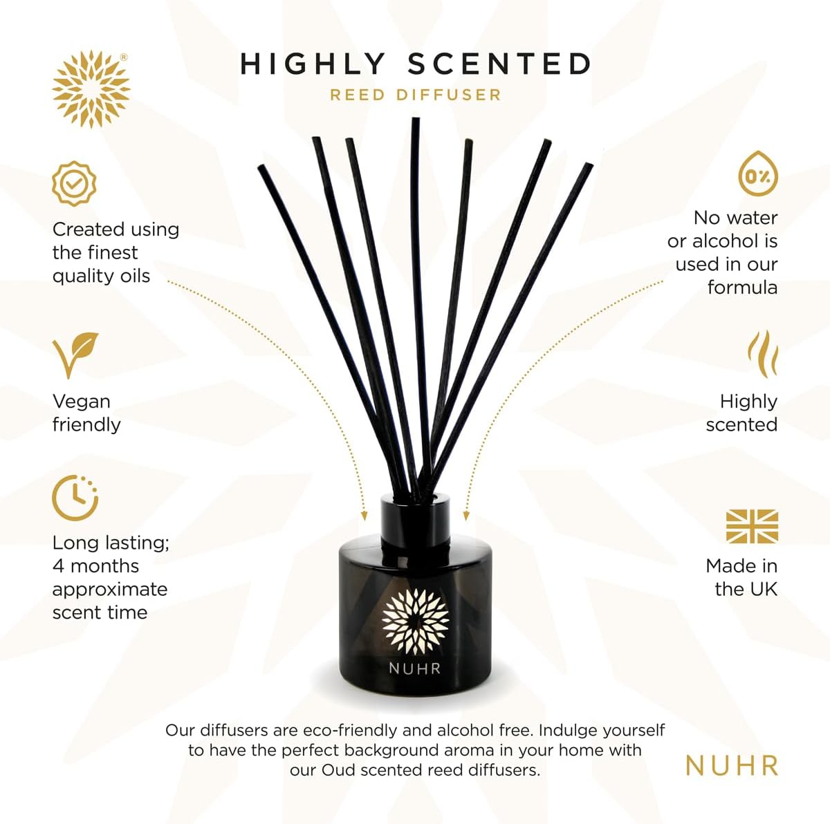 NUHR Home Reed Diffuser Oud Wood Sticks Gift Set