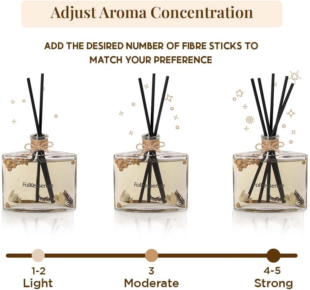 Folkulture Reed Diffusers for Home with 5 Sticks