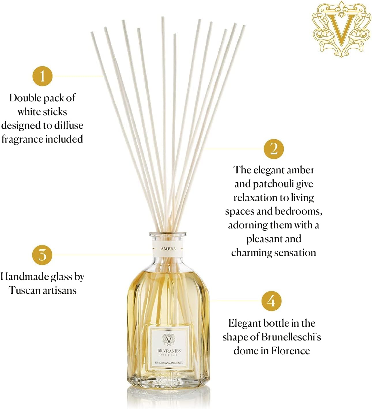Dr Vranjes Amber 1250 ml Reed Diffuser Set