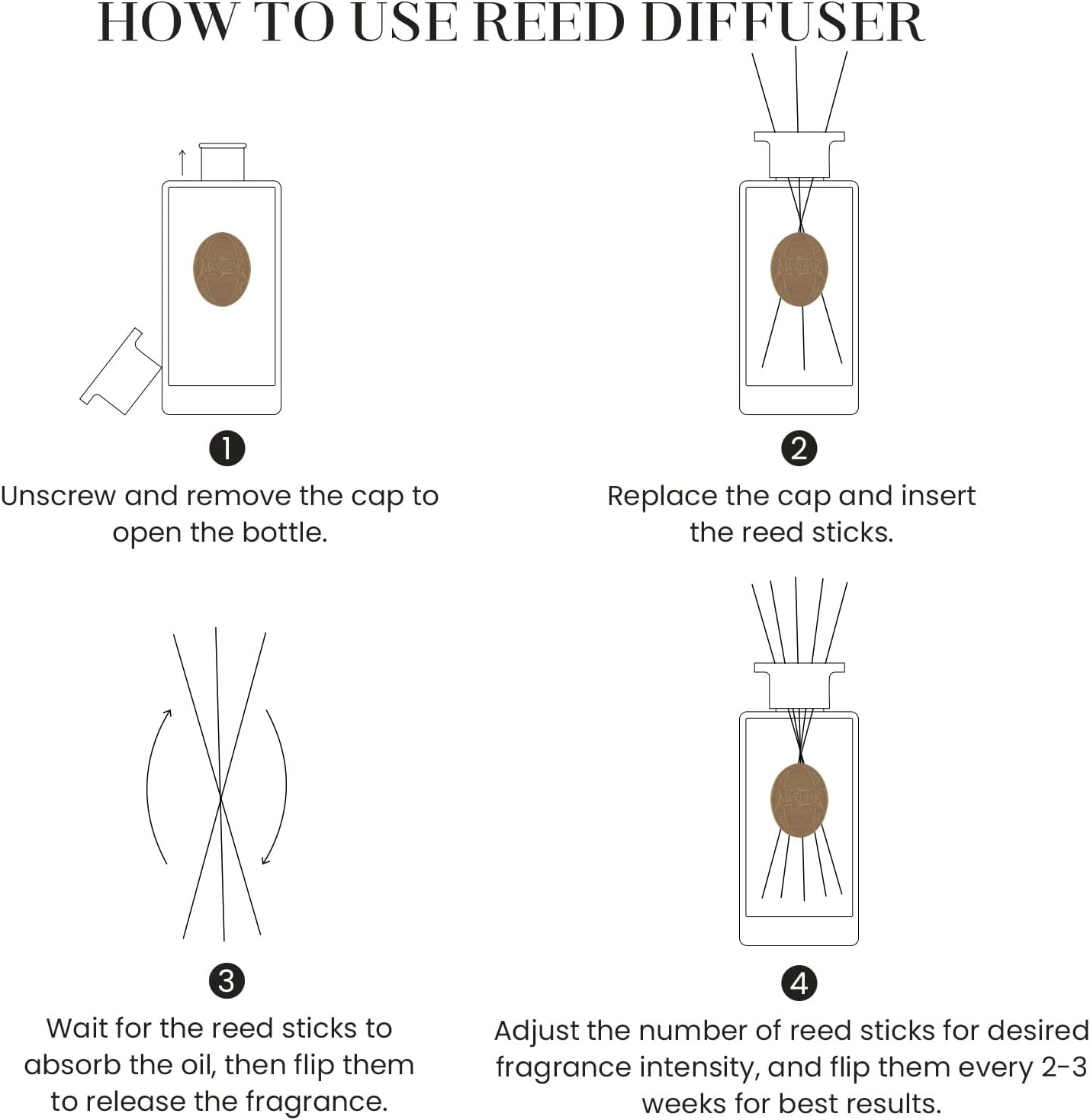 MSENSE 1014 Oz Large Reed Diffuser Set Hotel Collection Non-Toxic Essential Oil Diffuser