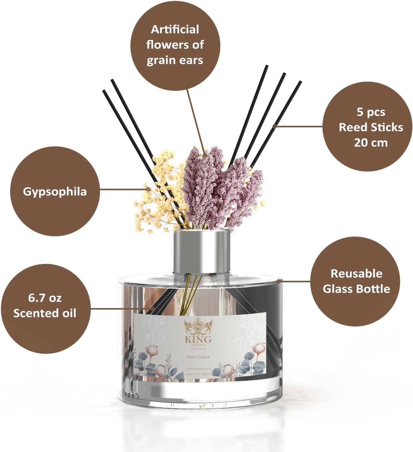KING OF SCENTS 200ml Pure Cotton Reed Diffuser Set Pack of 3