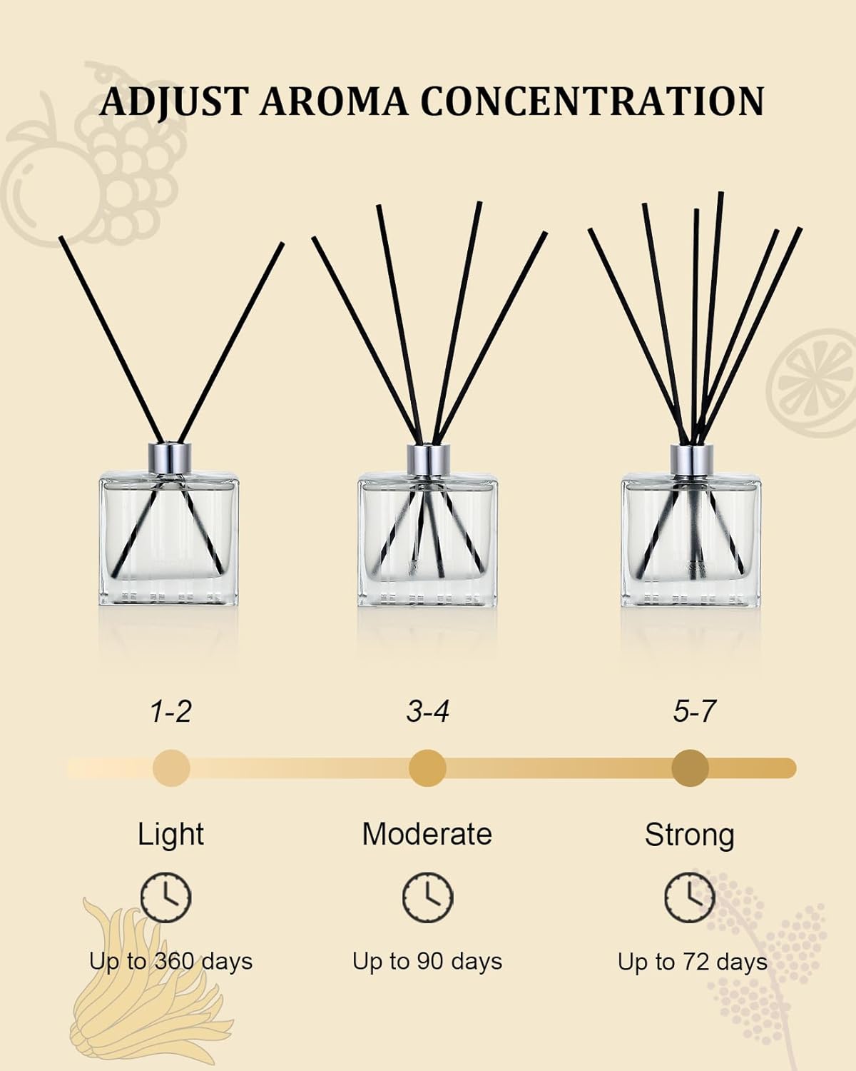 MSENSE Cinnamon Vanilla Reed Diffuser Set