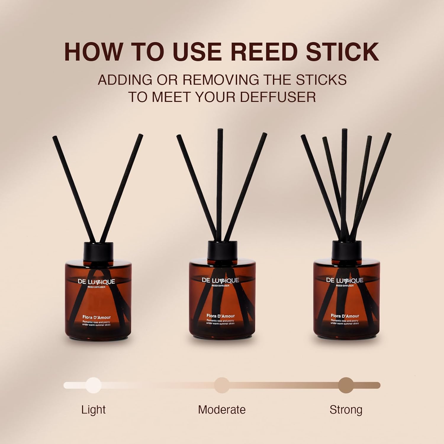 Flora DAmour Reed Diffuser Oil - 50ml