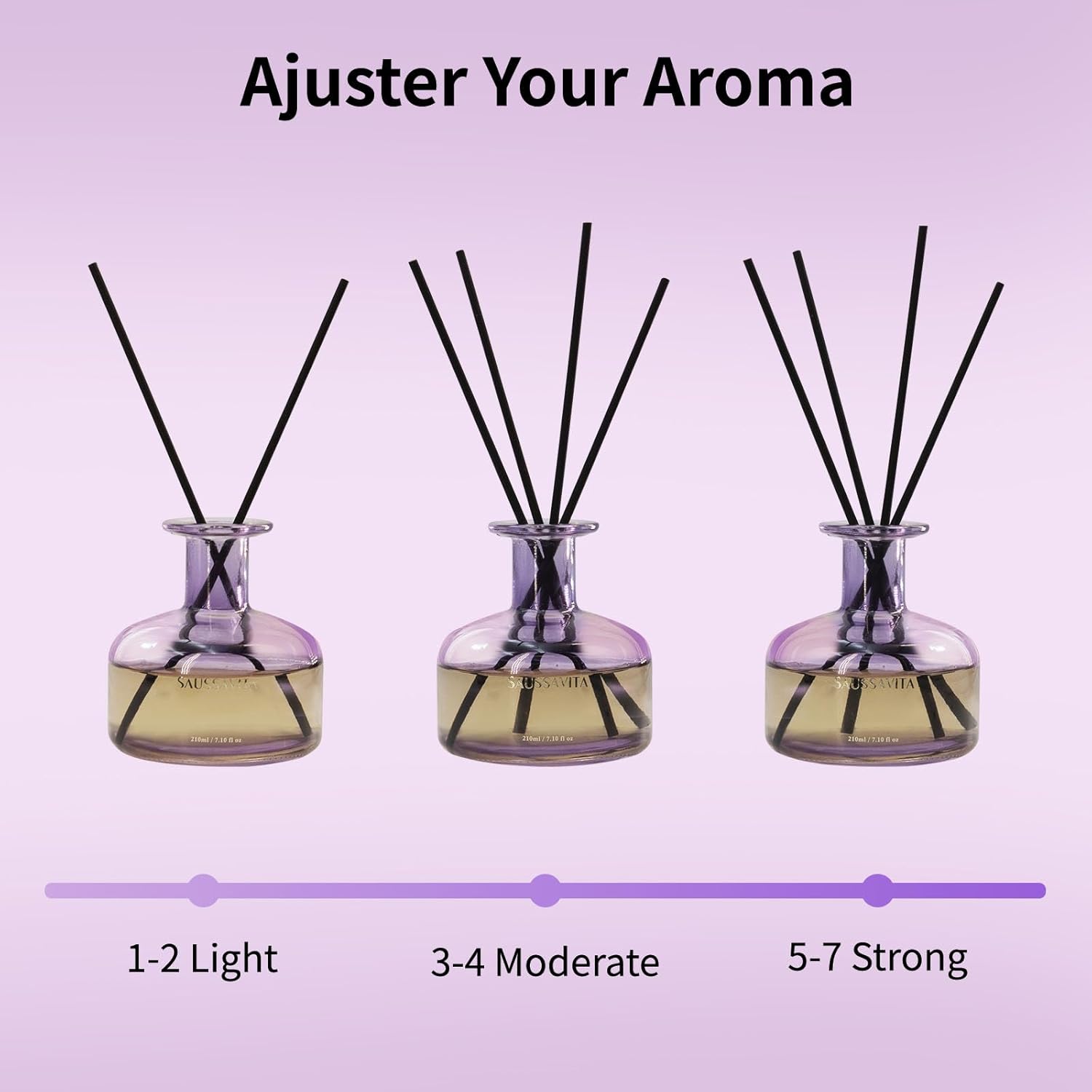 Saussavita Reed Diffuser Set Lavender Scent 710 Oz