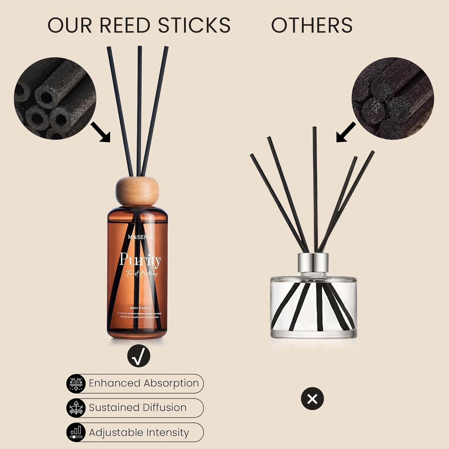 MSENSE Fresh Lemon Reed Diffuser Set