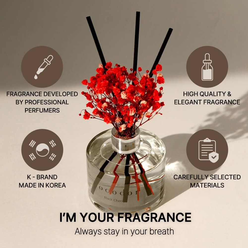 Cocodor Preserved Rose Reed Diffuser Set 67oz