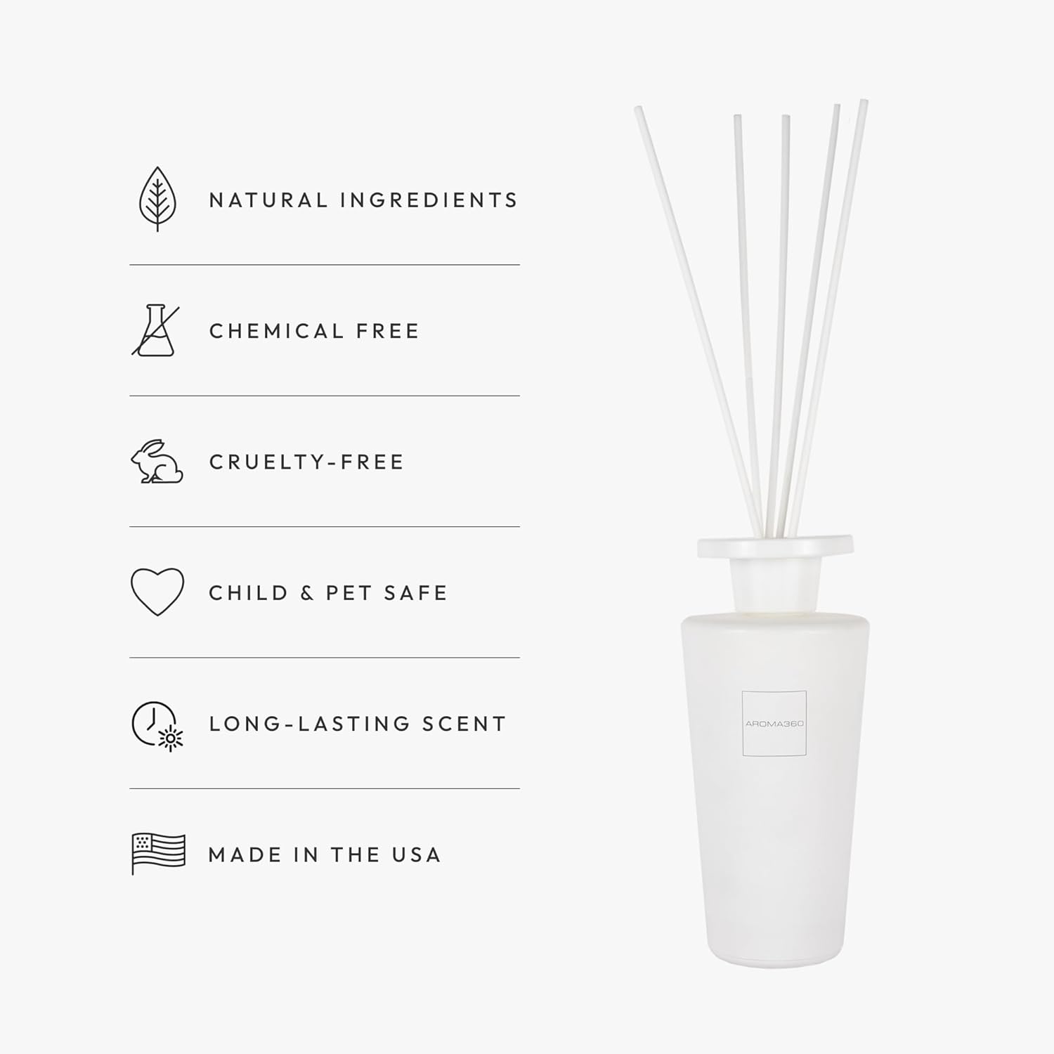 Aroma360 Iris Reed Diffuser Set - 500ML