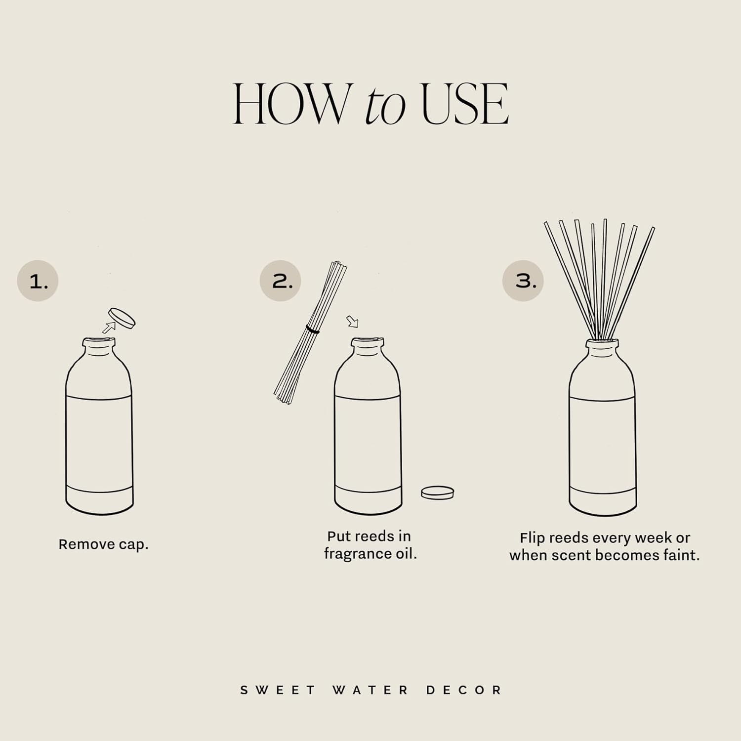 Sweet Water Decor Farmhouse Amber Reed Diffuser Set