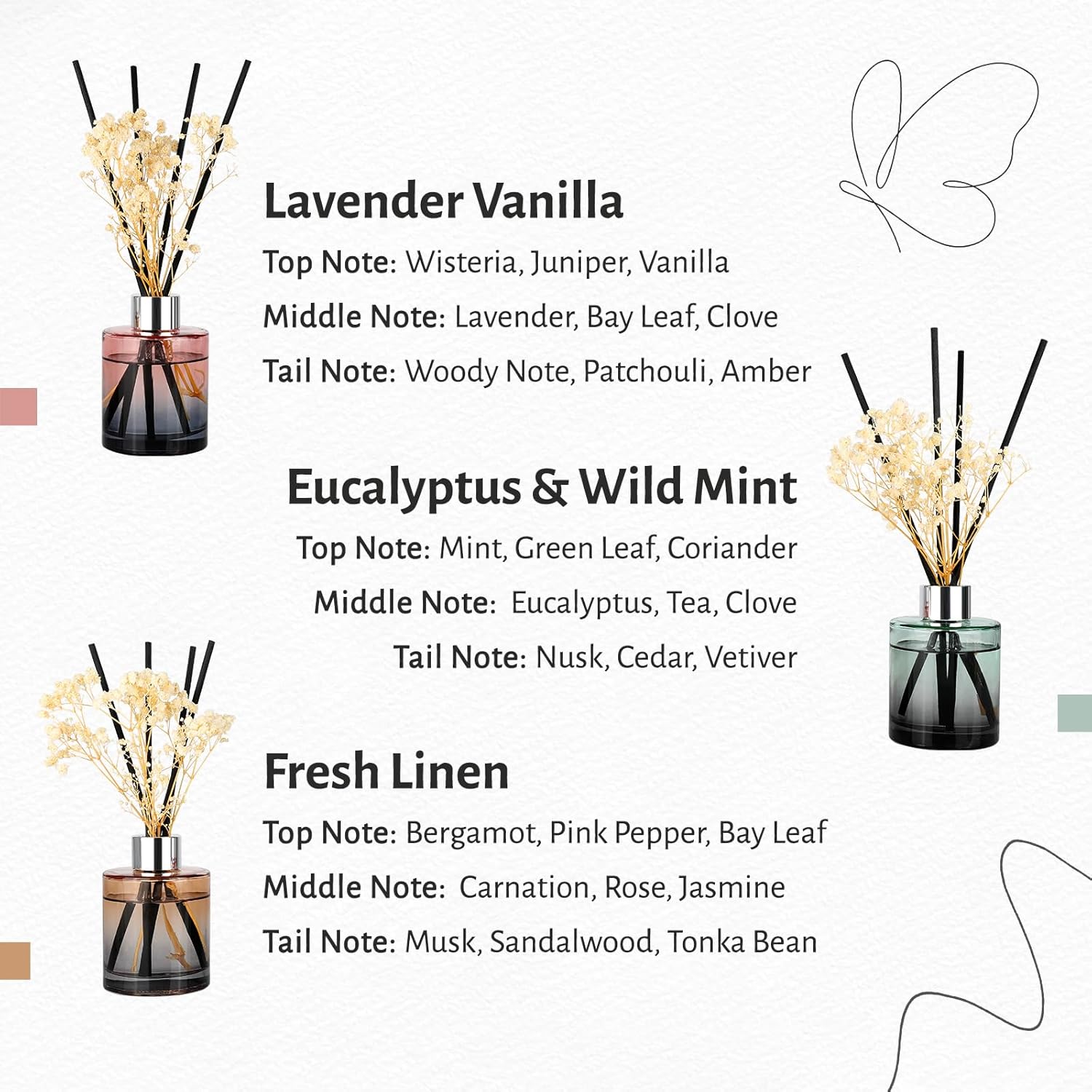 Brakula 3 Pack Reed Diffuser Set with 18 Sticks and 3 Bottles