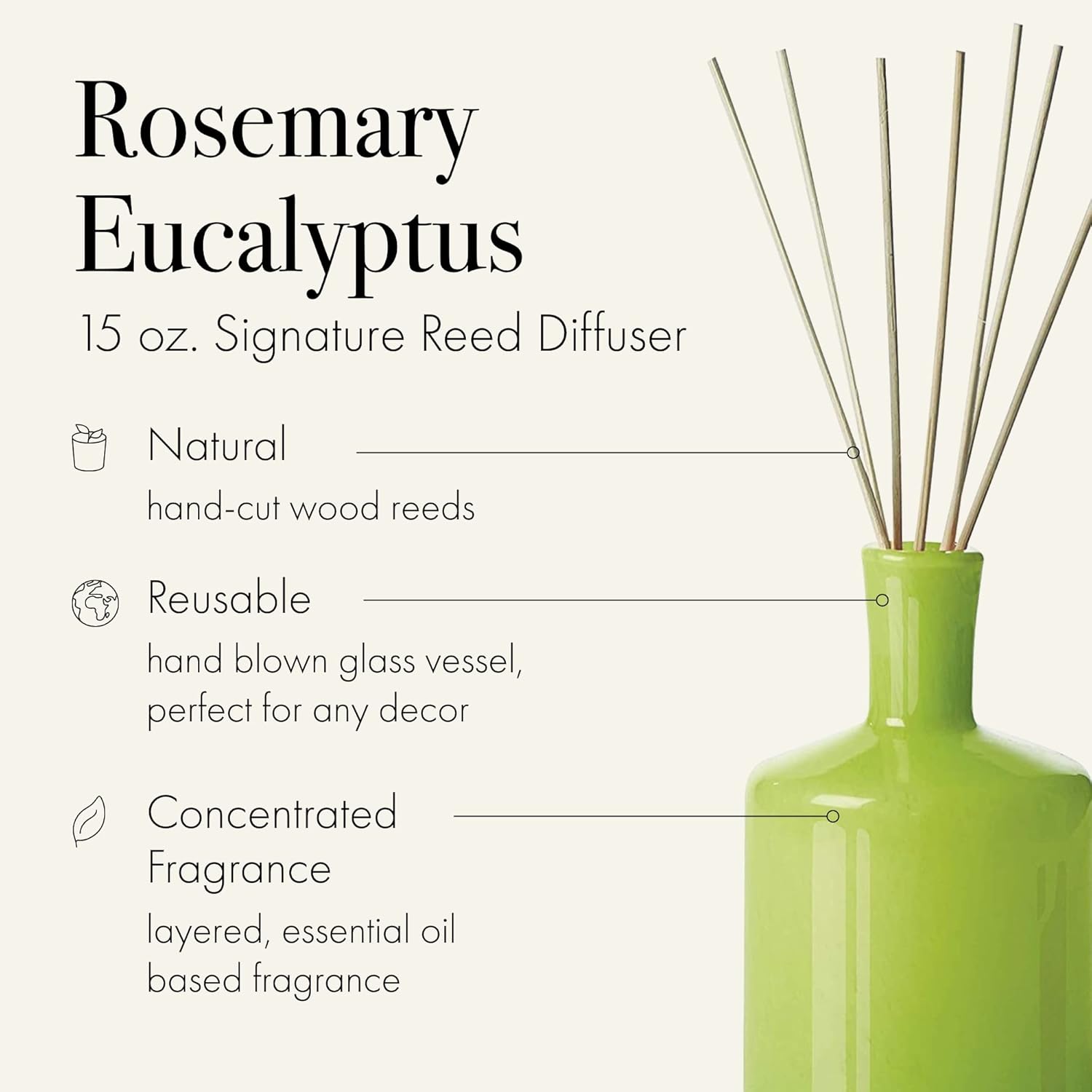 LAFCO New York Signature Reed Diffuser Rosemary Eucalyptus