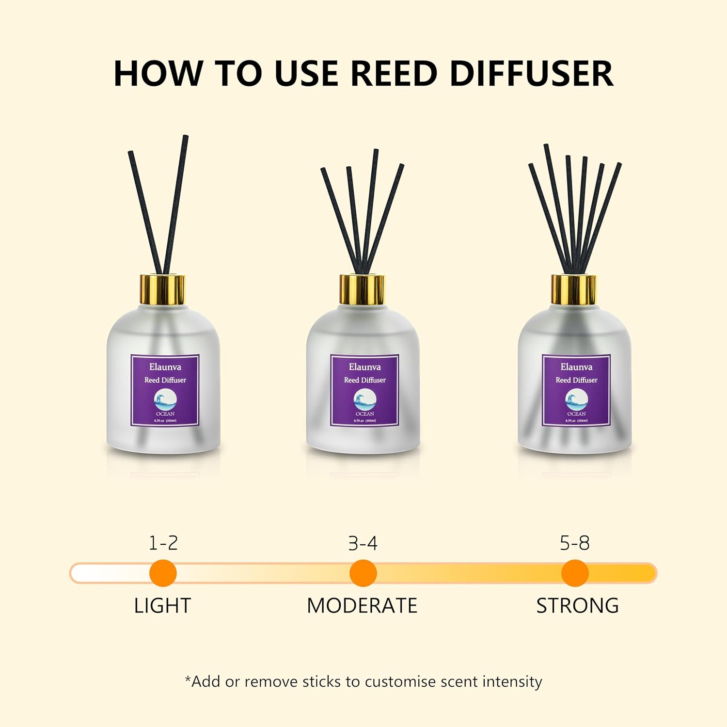 Ocean Reed Diffuser Set with 8 Sticks