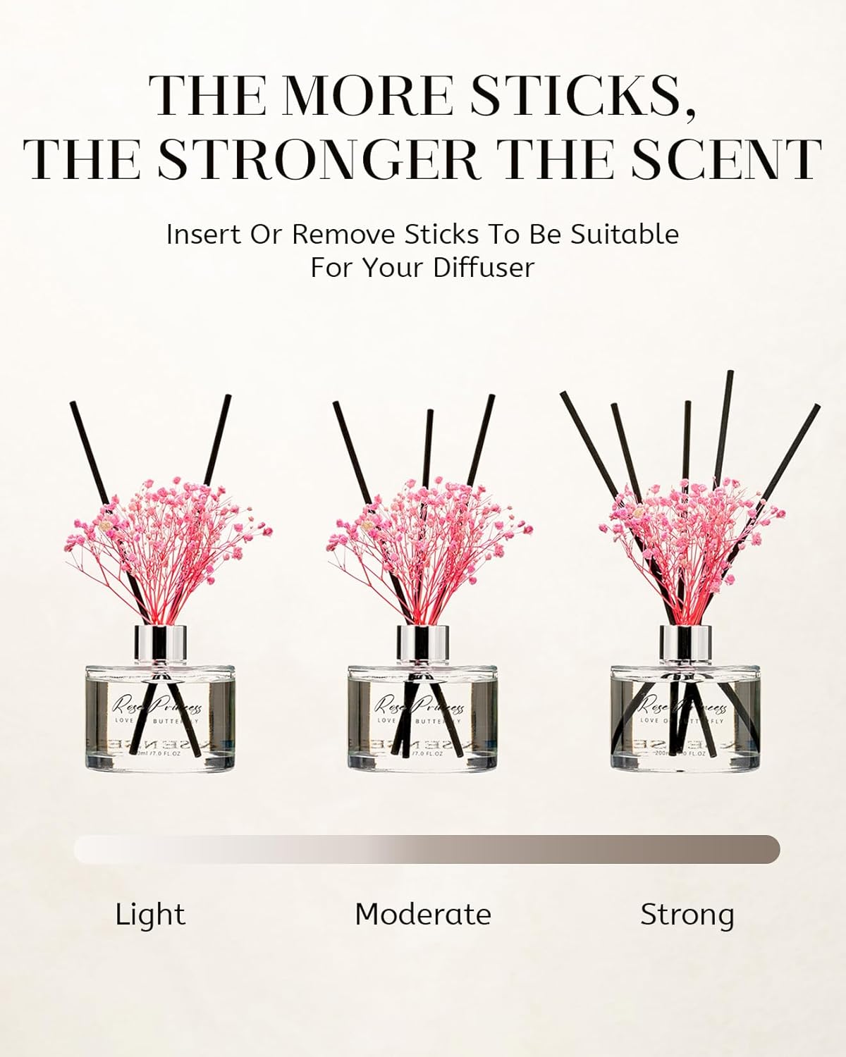 MSENSE Reed Diffuser Set with 7 Sticks 1