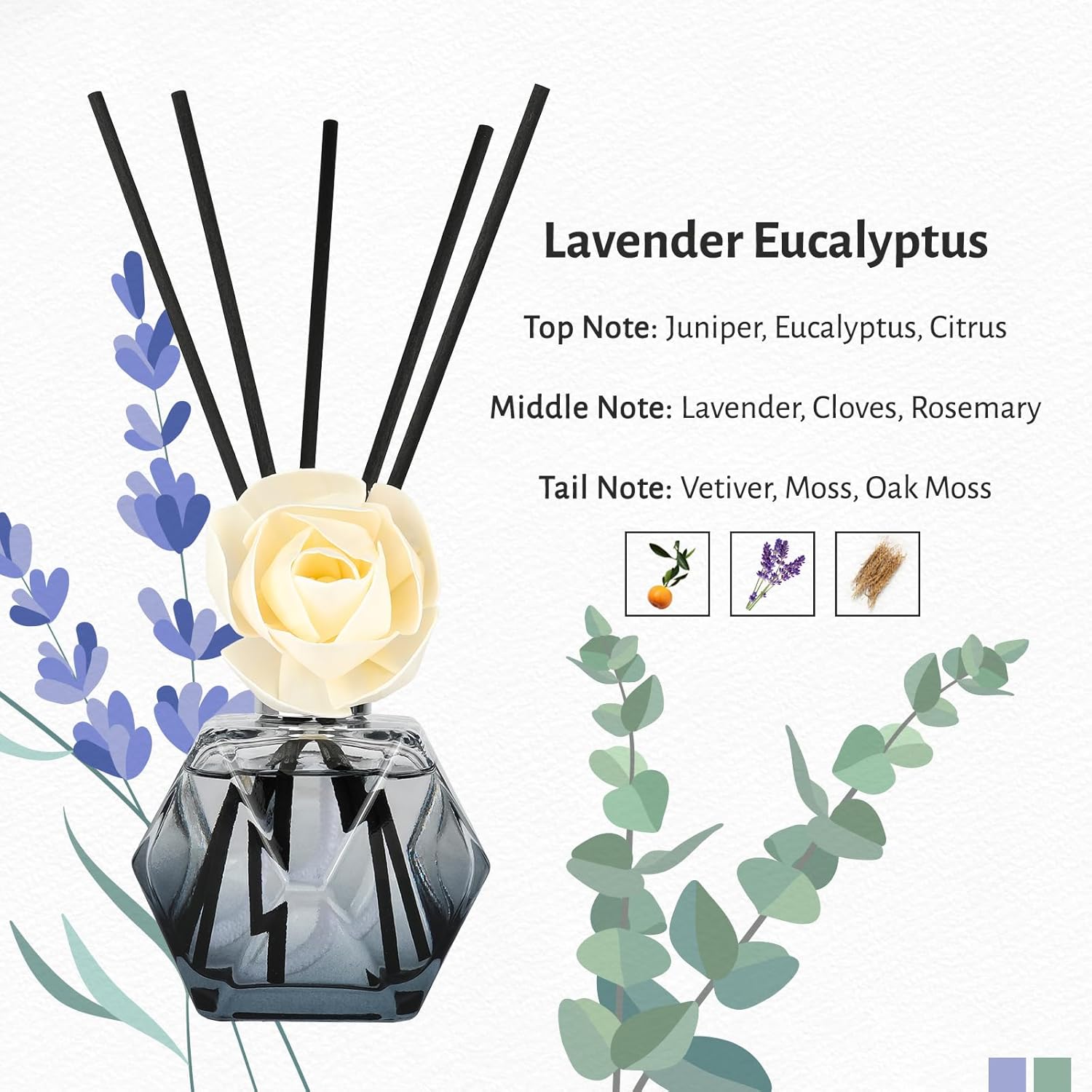 Brakula Reed Diffuser Set - Lavender Eucalyptus with 8 Sticks