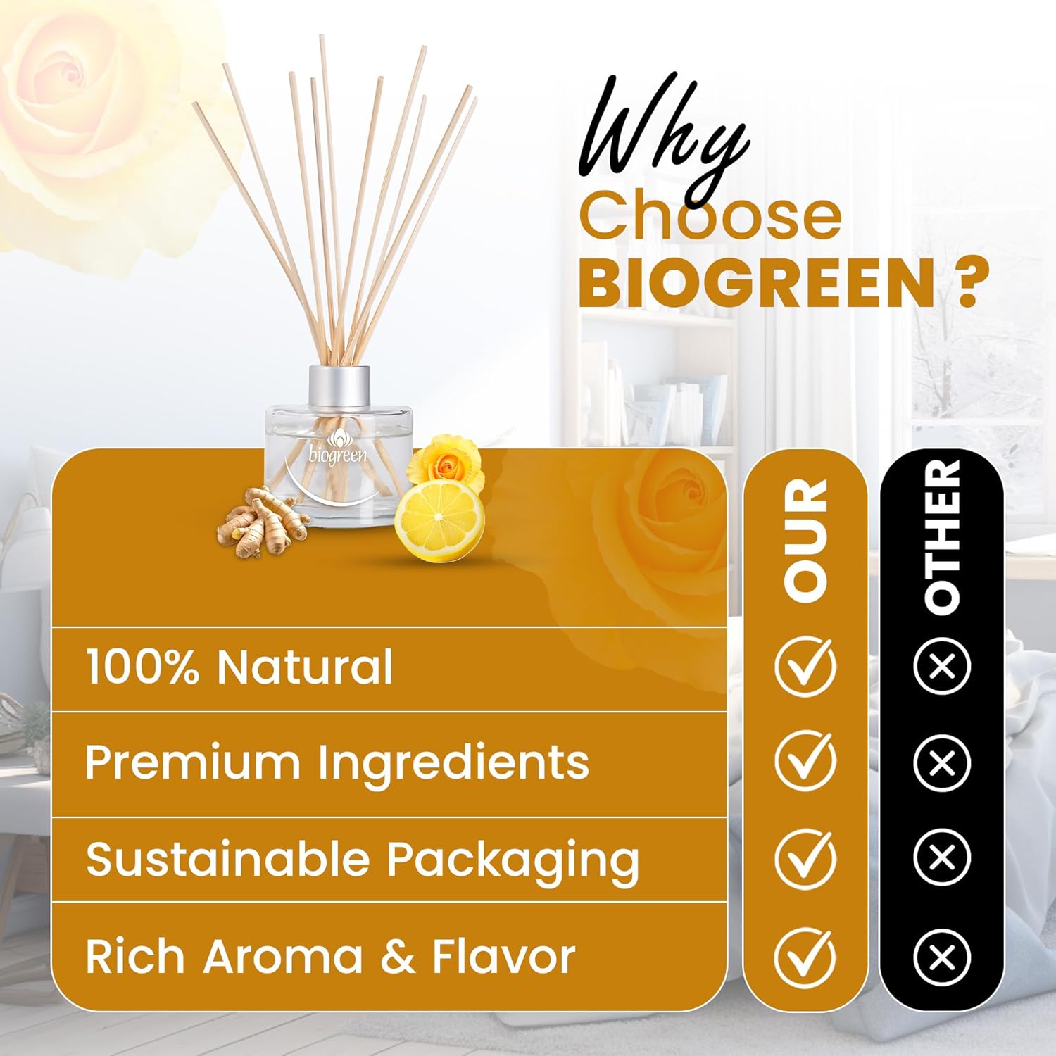 Biogreen Reed Diffuser Ginger Lemon Roses 338 fl oz