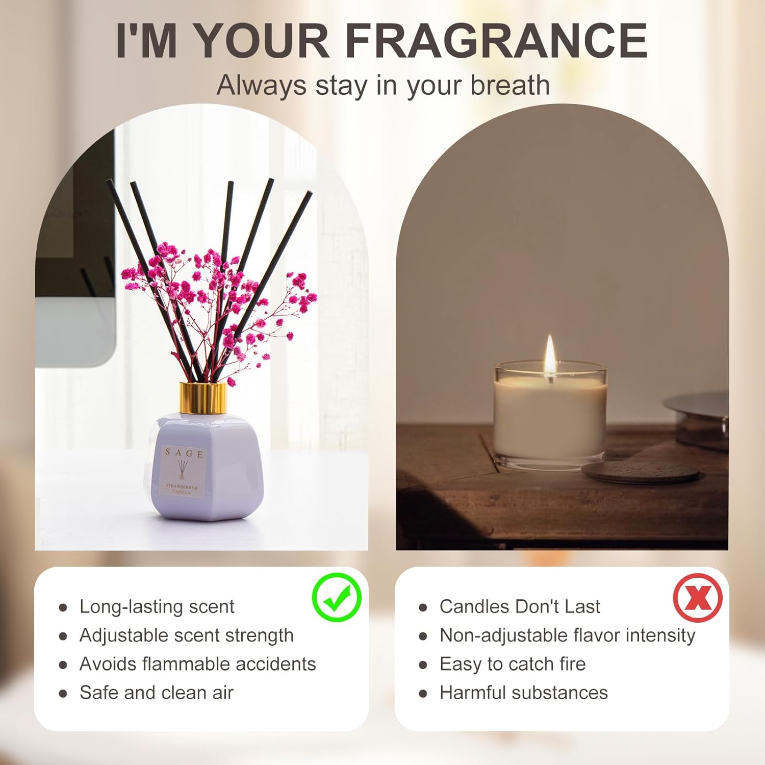 Sage Hotel Reed Diffuser - Vanilla Strawberry Scent