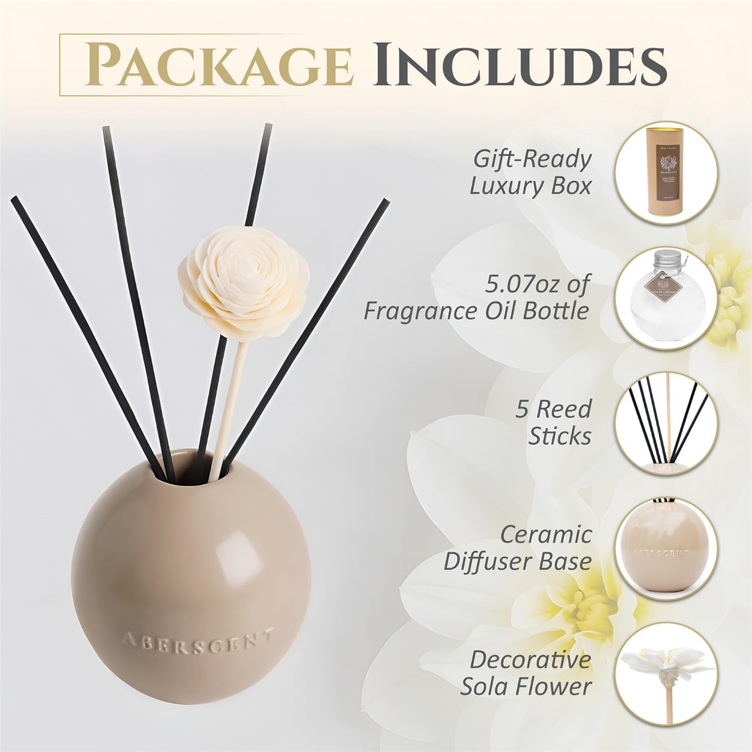 Premium Reed Diffuser Set - Luxury Ceramic Base Refillable Fragrance