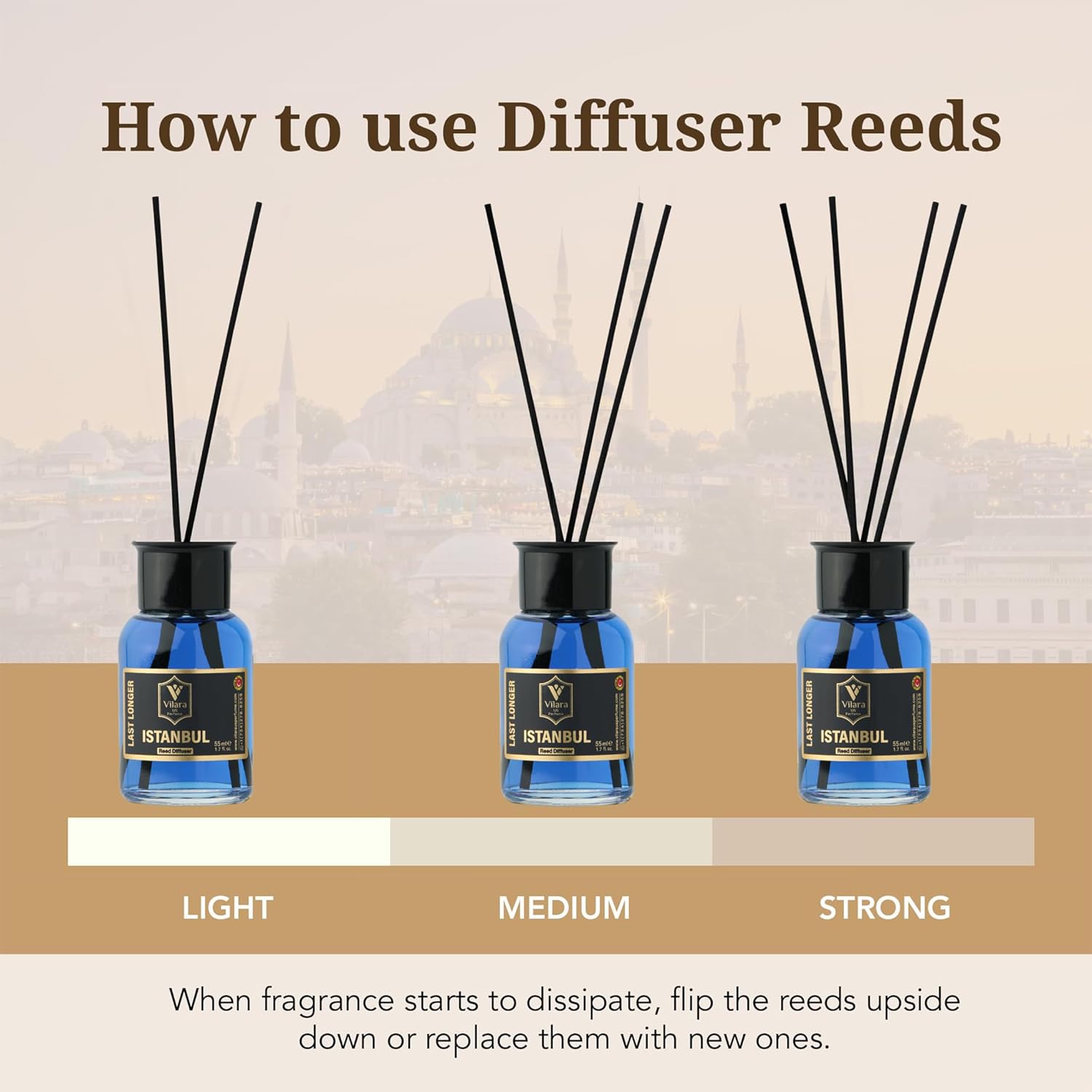 Luxury Reed Diffuser Set with Sticks - Woody Aromatics for Home