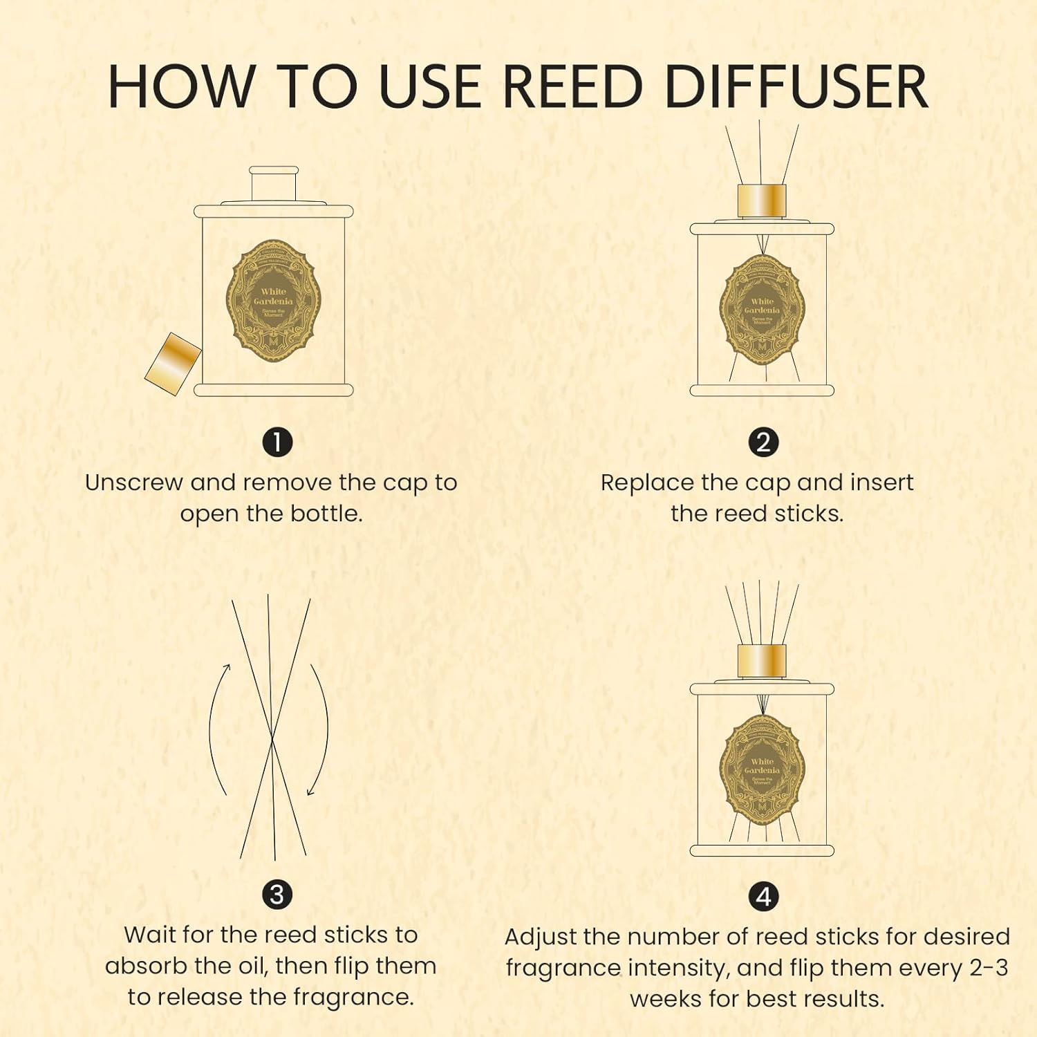 MSENSE 84 Oz Large Reed Diffuser with Sticks