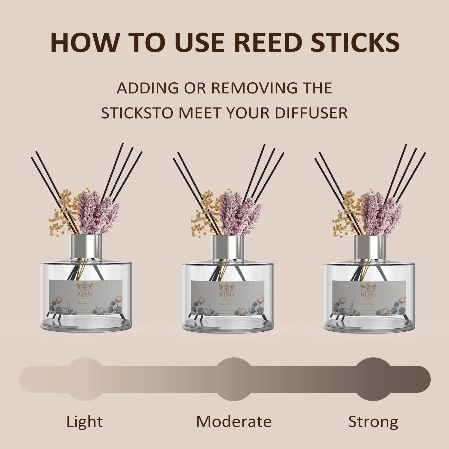 KING OF SCENTS 200ml Pure Cotton Reed Diffuser Set Pack of 3