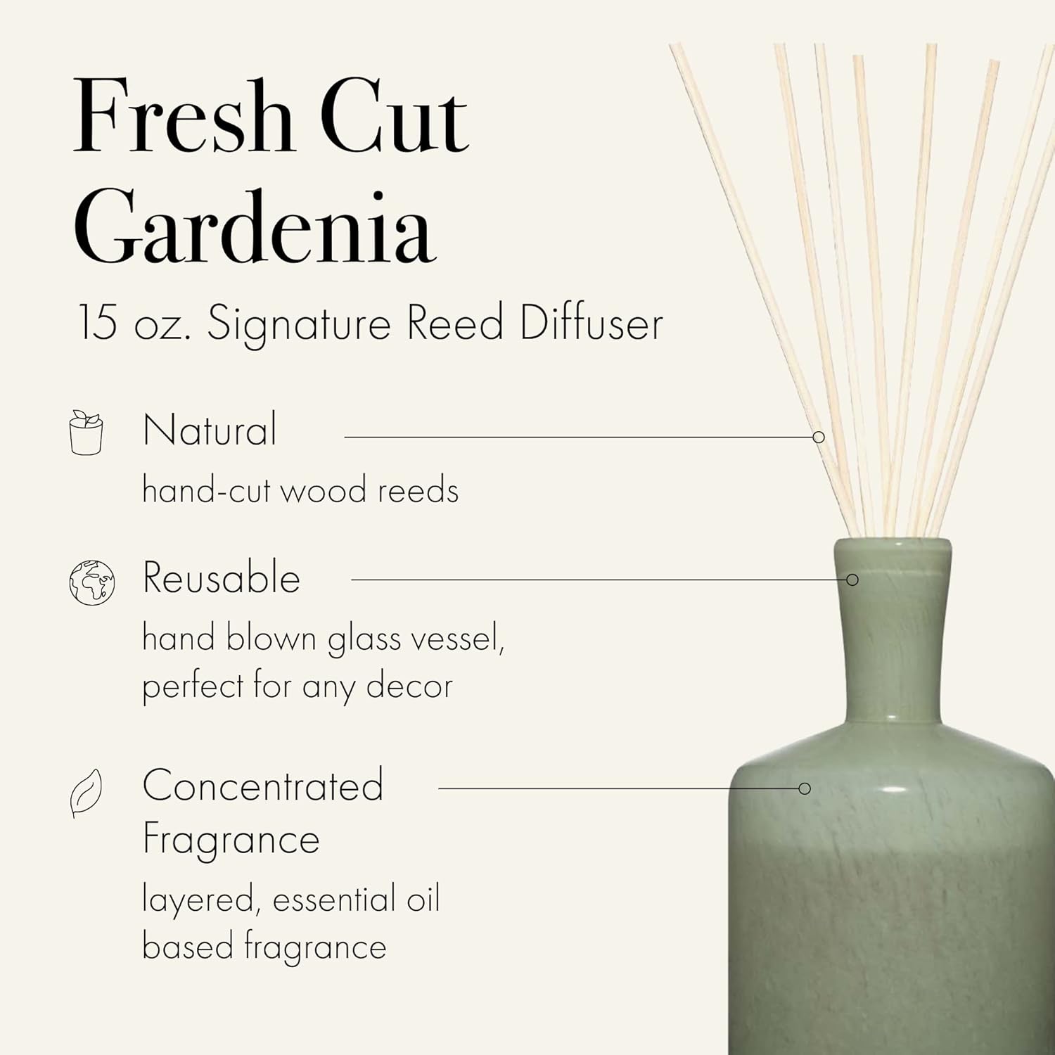 LAFCO New York Signature Reed Diffuser Fresh Cut Gardenia 15 oz