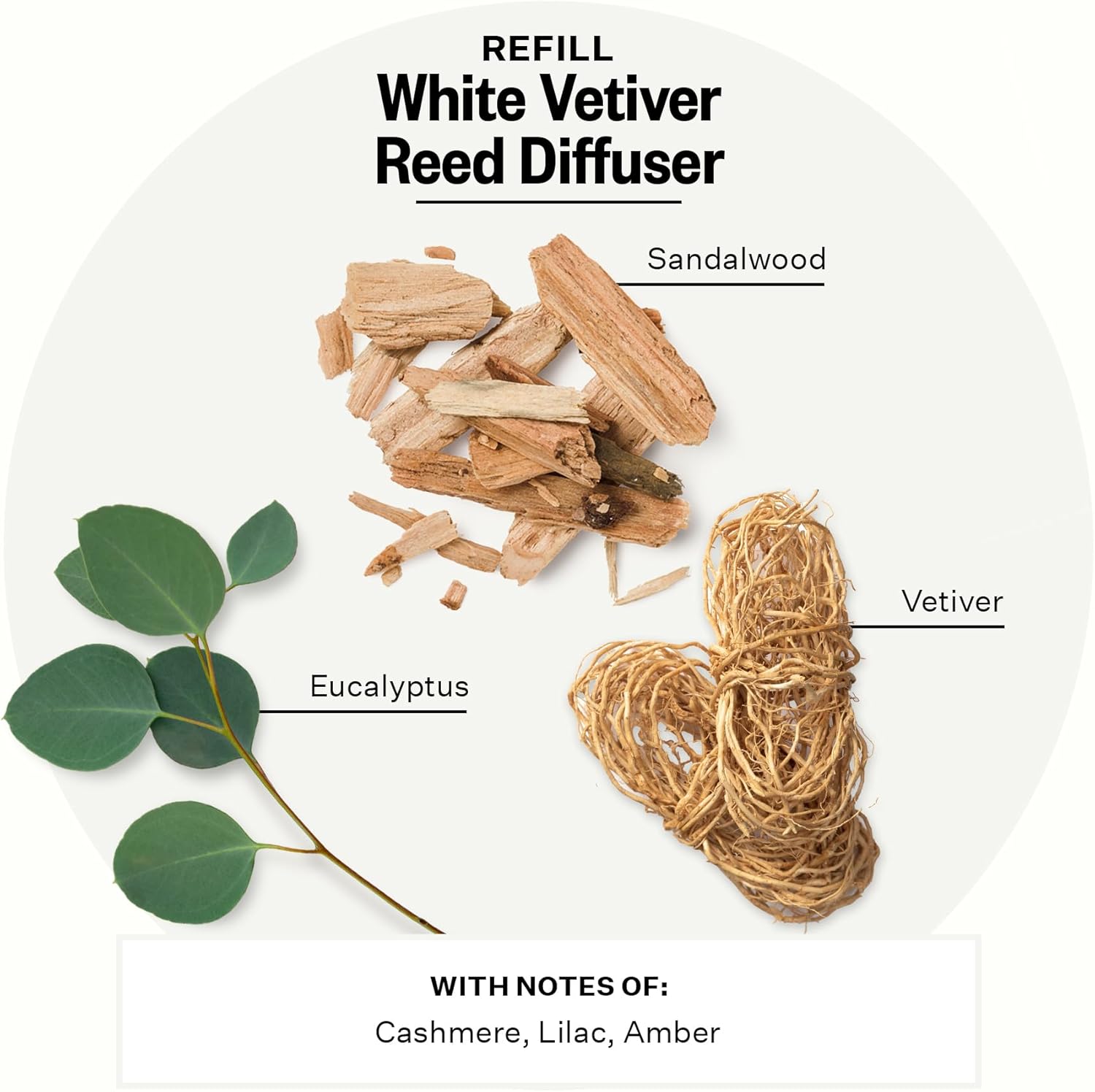 APOTHEKE White Vetiver Reed Diffuser Refill Set with 8 Sticks