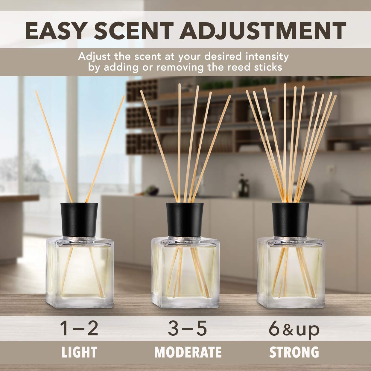 Lemongrass Reed Diffuser 17 Fl Oz - Fresh and Long Lasting