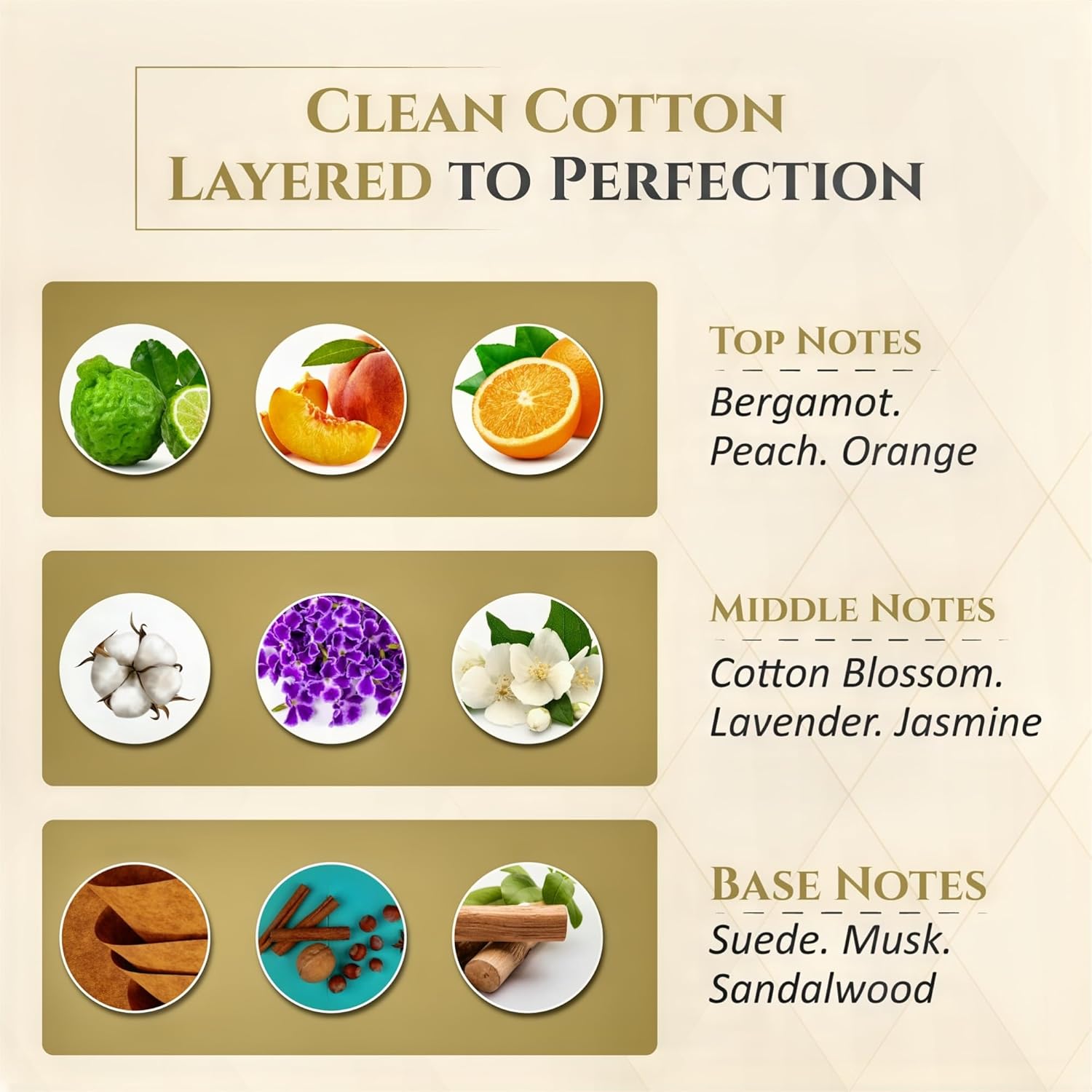 Premium Reed Diffuser Set - Luxury Ceramic Base Refillable Fragrance