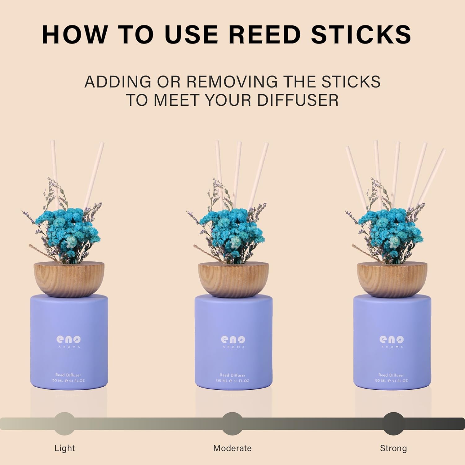 SOXCOMFY Reed Diffuser Set with Dried Flowers