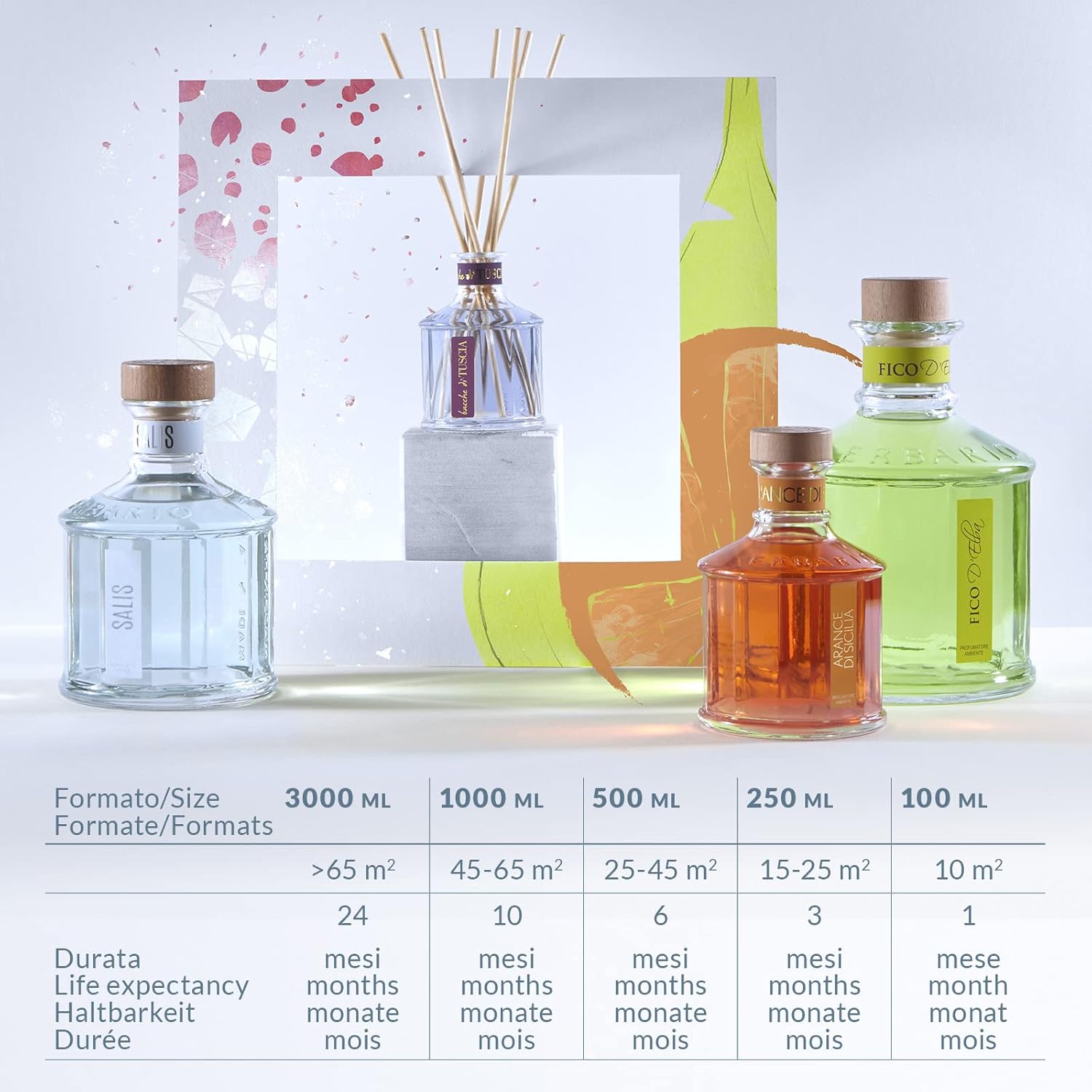 Erbario Toscano Reed Diffuser 250ml Black Pepper