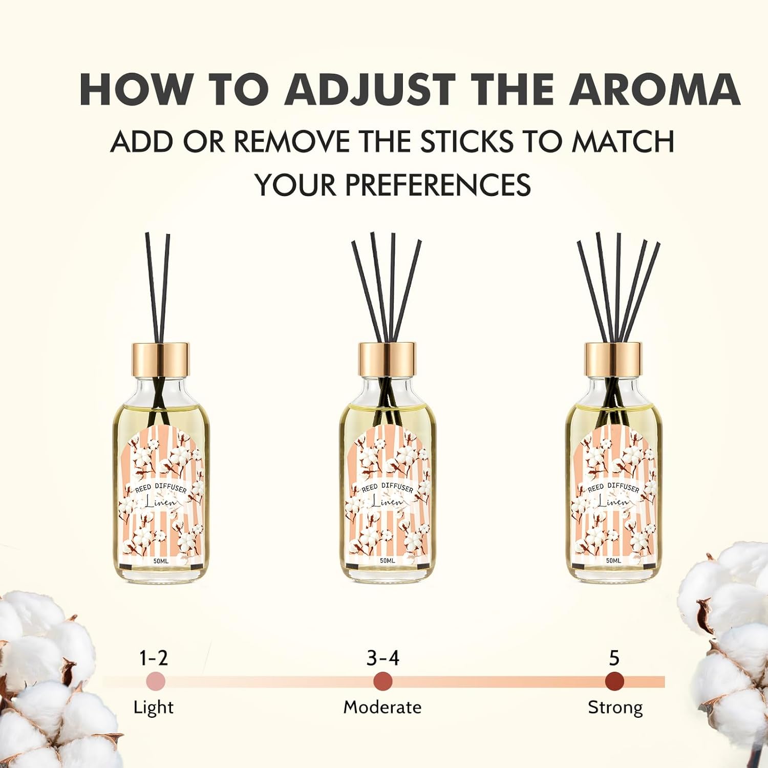 3 Pack Linen Eucalyptus Jasmine Reed Diffuser Set