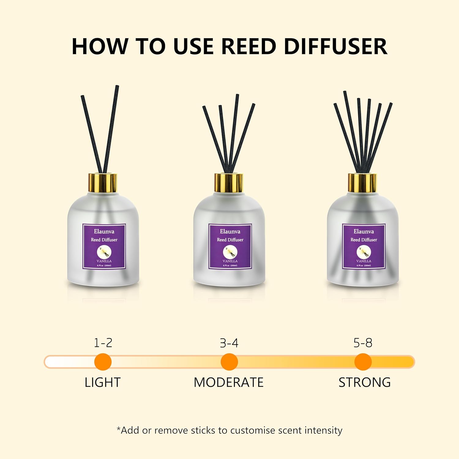 Vanilla Reed Diffuser Set with 8 Sticks