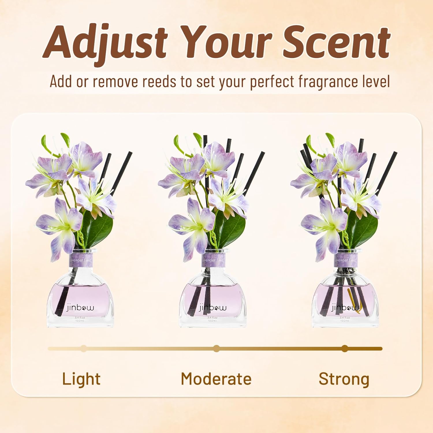 Vanilla Scented Reed Diffuser Set 34 Oz