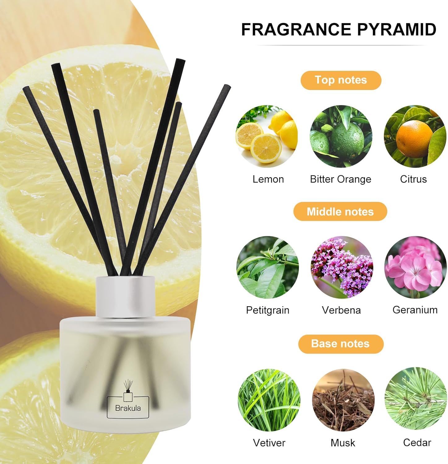 Brakula 2 Pack Reed Diffuser Set - Lemon Verbena Fragrance