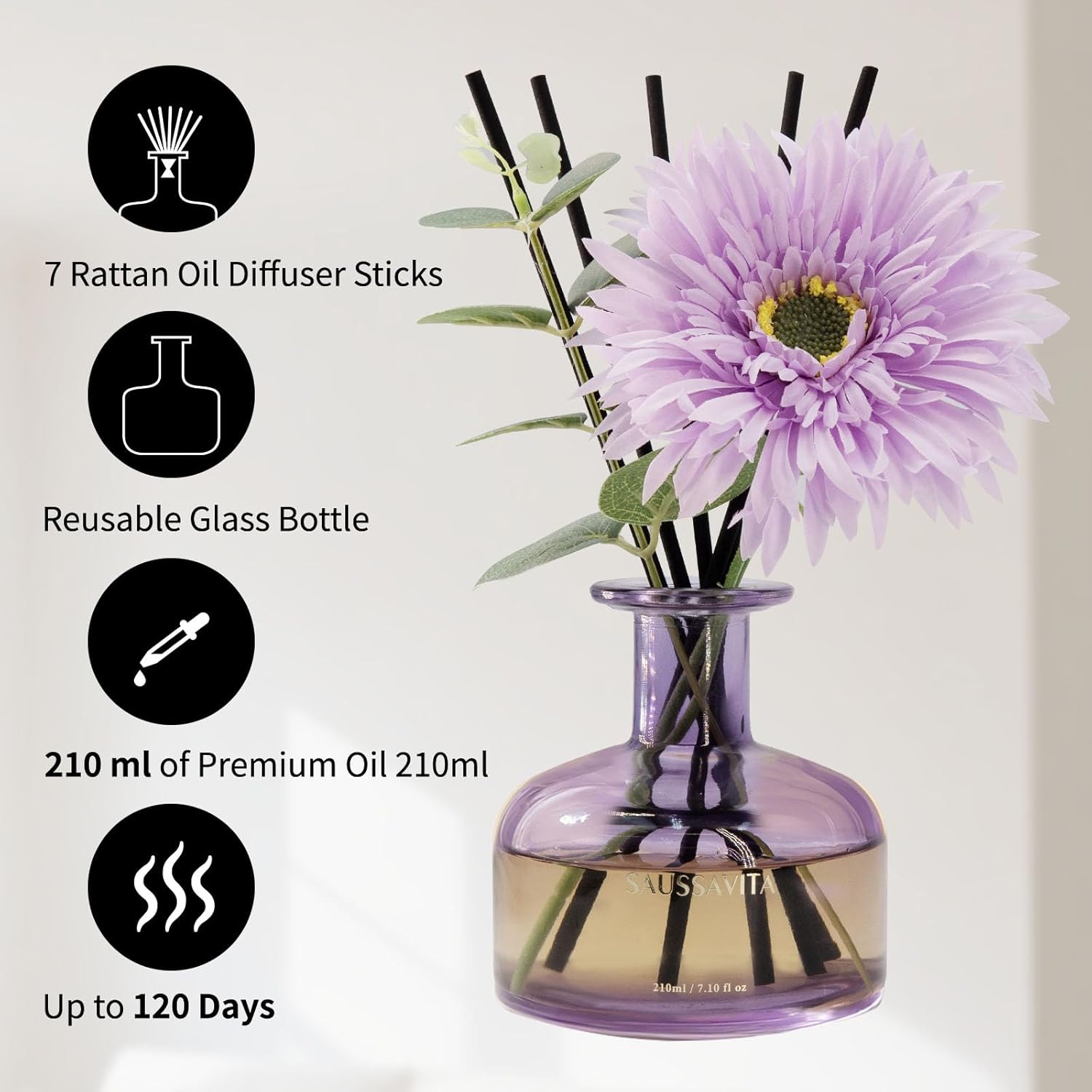 Saussavita Reed Diffuser Set Lavender Scent 710 Oz