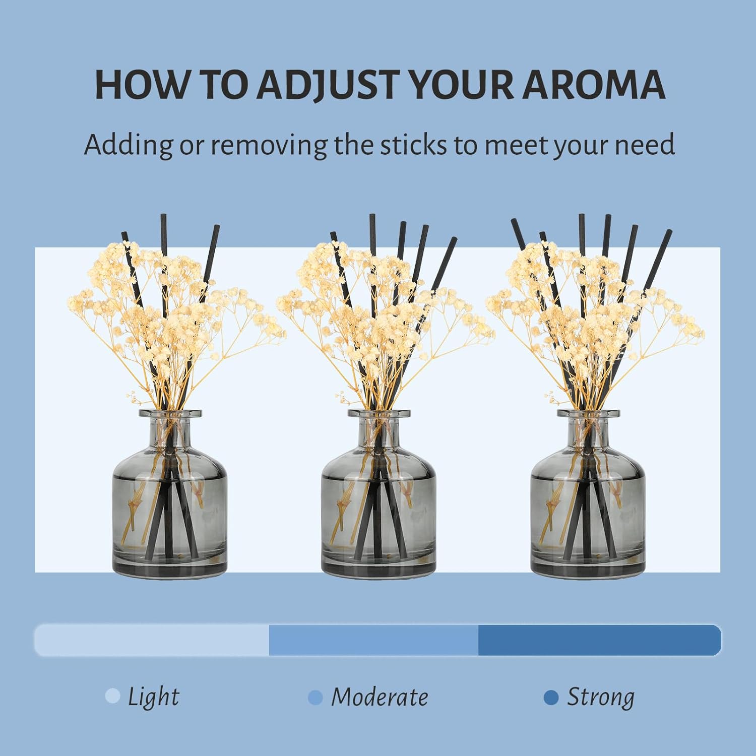 Brakula Reed Diffuser Set - 609 Fl Oz Fresh Linen with 8 Sticks