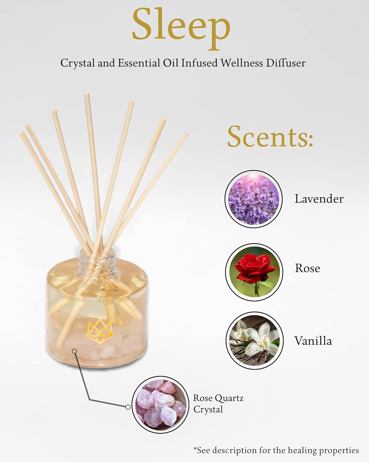 Crystal Infused Reed Diffuser 4 Oz - Sleep Rose Lavender Vanilla