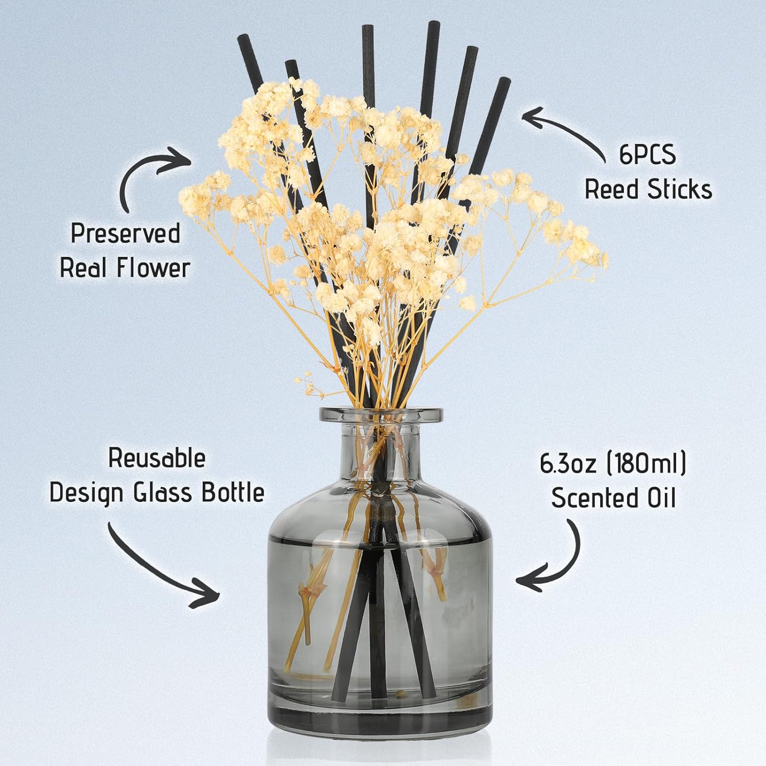 Brakula Reed Diffuser Set - 609 Fl Oz Fresh Linen with 8 Sticks