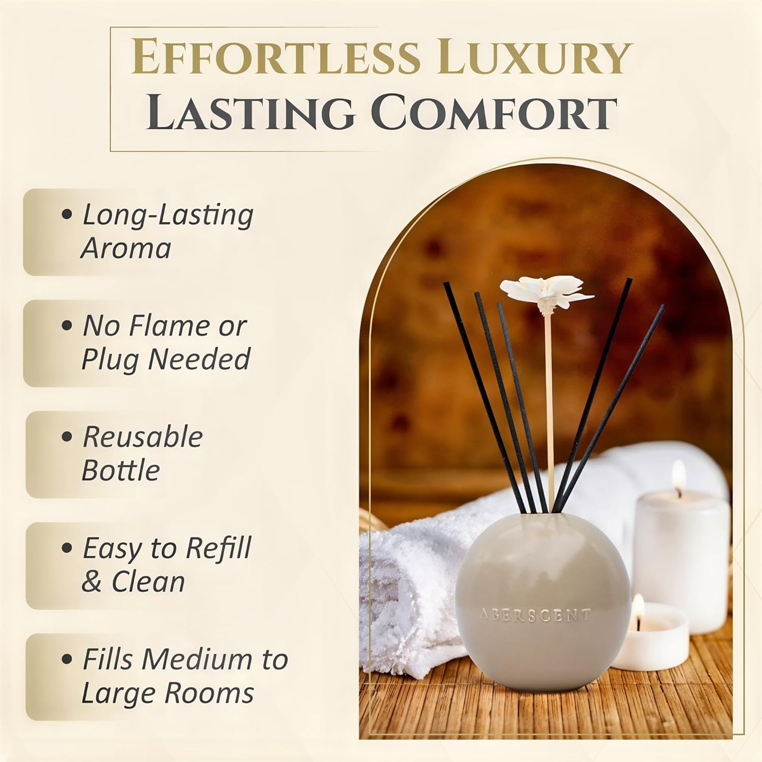 Premium Reed Diffuser Set - Luxury Ceramic Base Refillable Fragrance