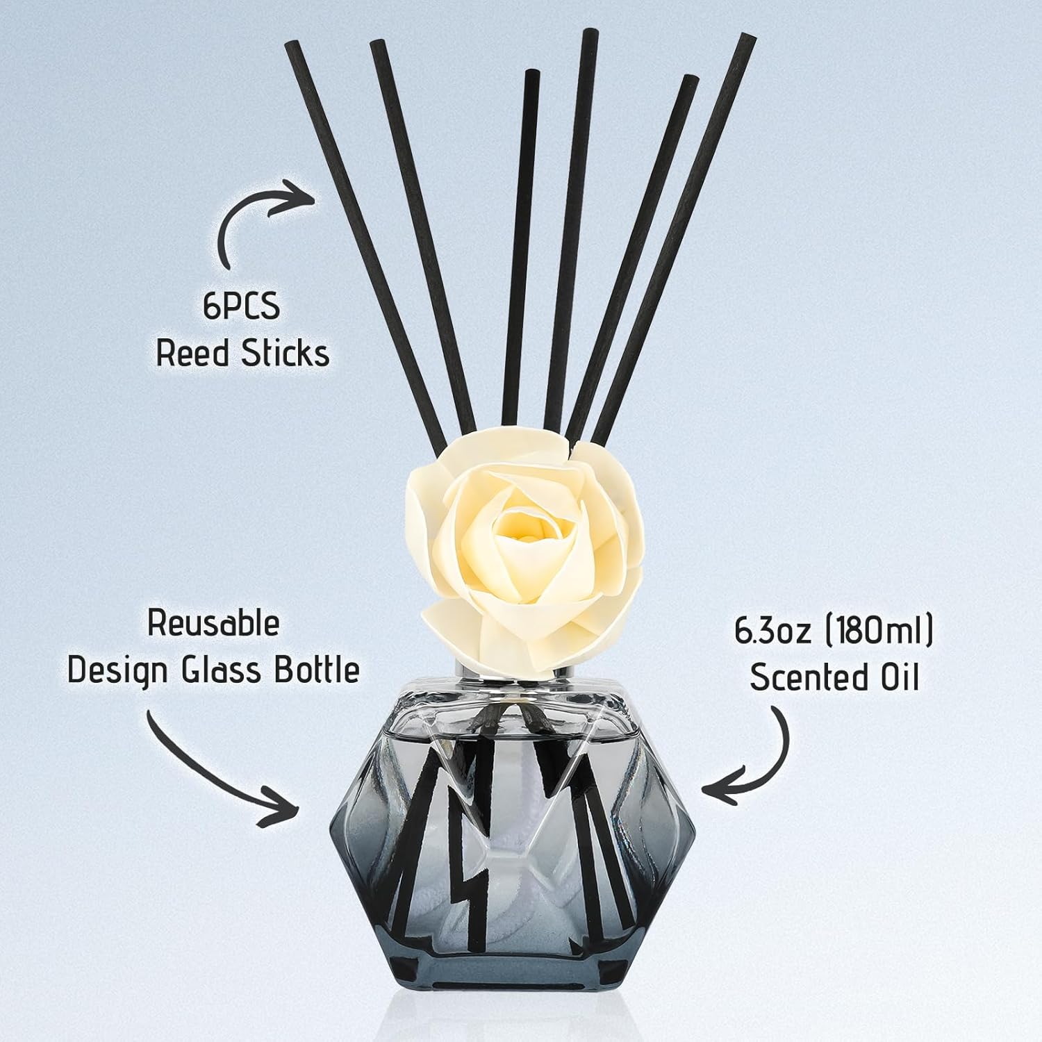 Brakula Reed Diffuser Set with 6 Scents and 8 Sticks