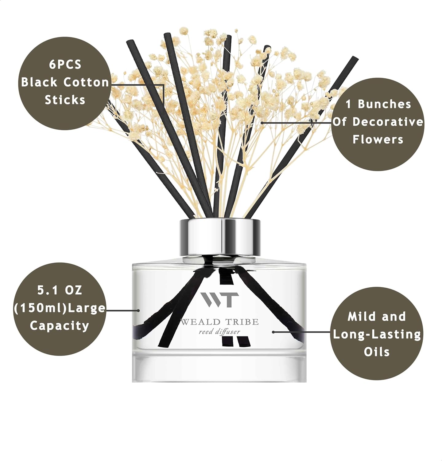 WEALD TRIBE Fresh Linen Reed Diffuser Set