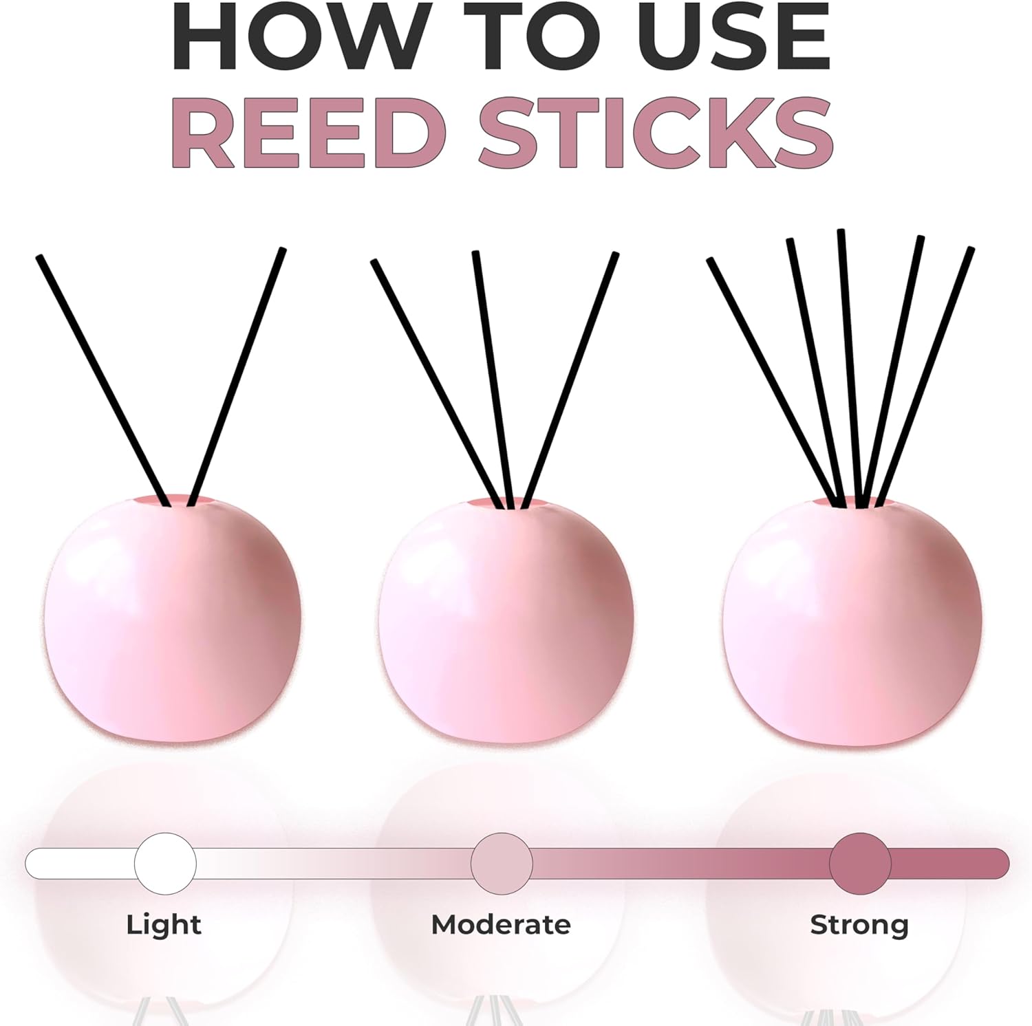 Ampure Rose Fragrance Ceramic Reed Diffuser Set