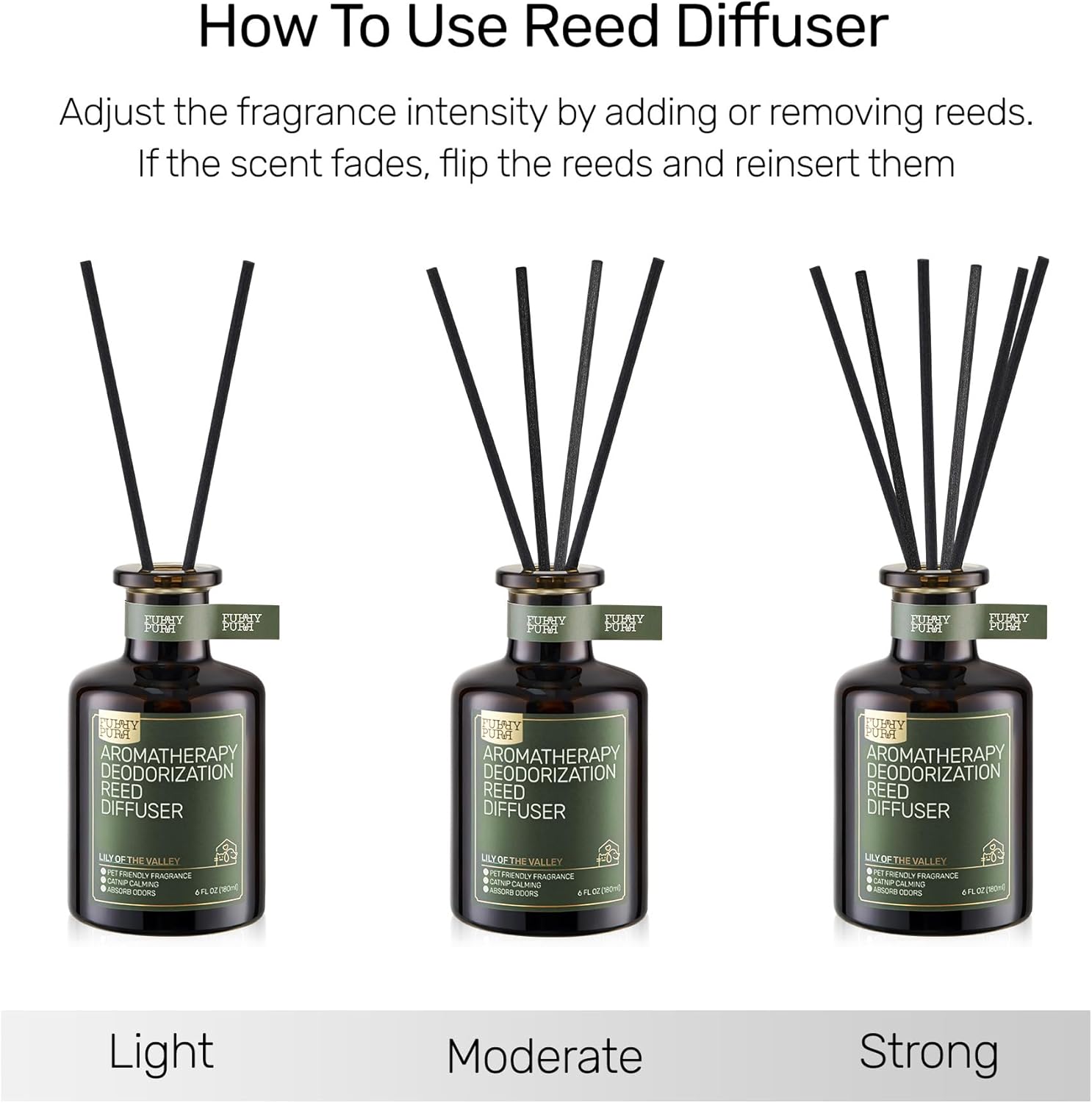 Furrypurr Reed Diffuser Pet Odor Elimination Lily of the Valley 6 Oz