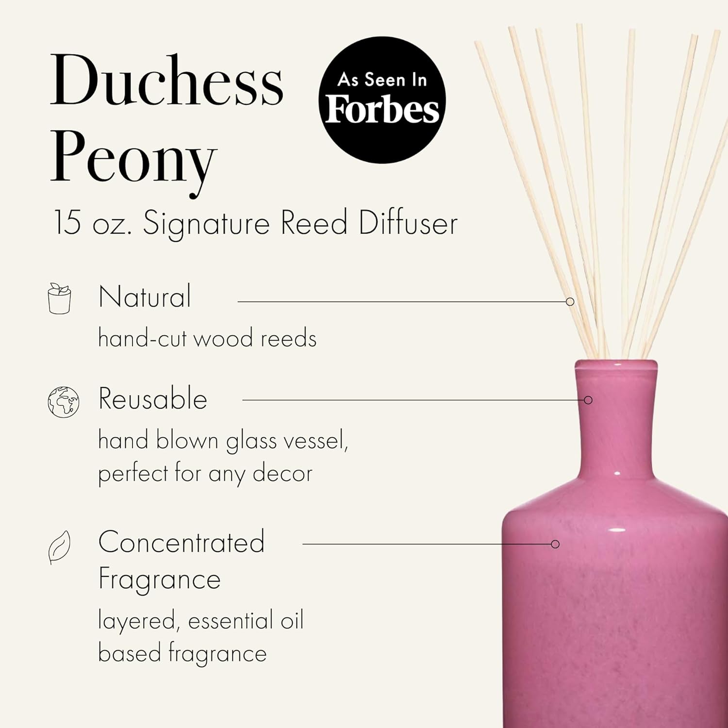 LAFCO New York Signature Reed Diffuser Duchess Peony 15 oz