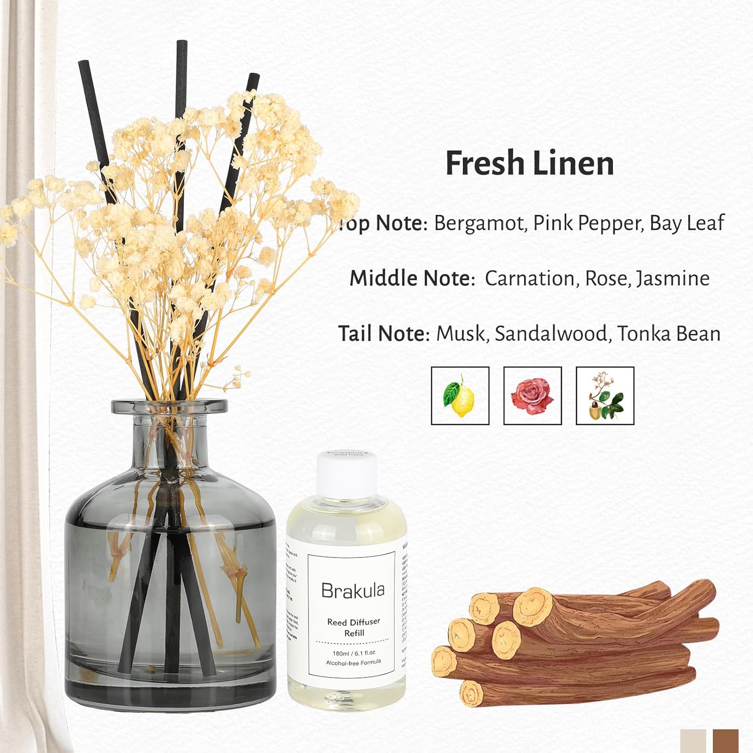 Brakula Reed Diffuser Set - 609 Fl Oz Fresh Linen with 8 Sticks